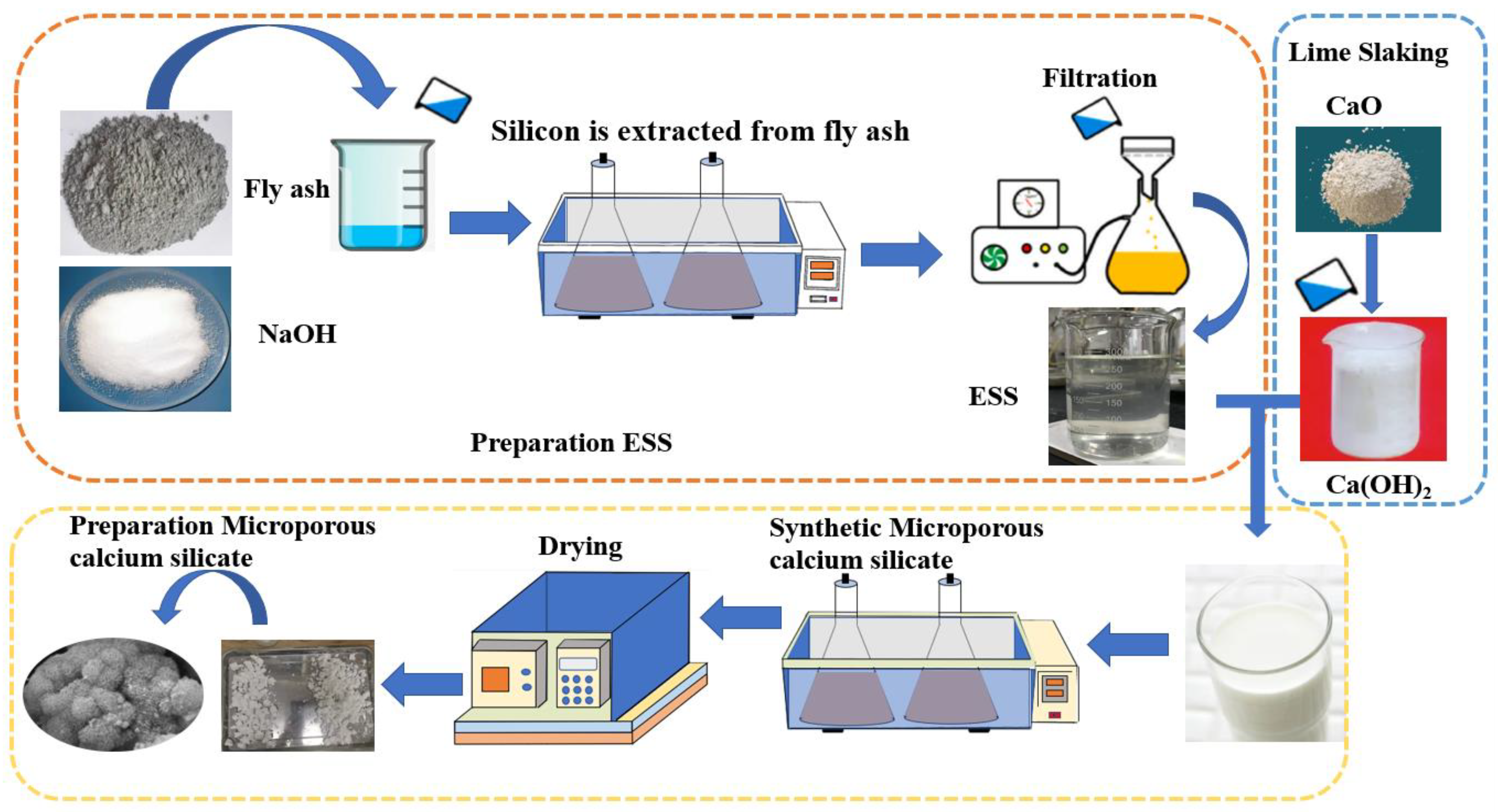 Materials 16 02154 g001