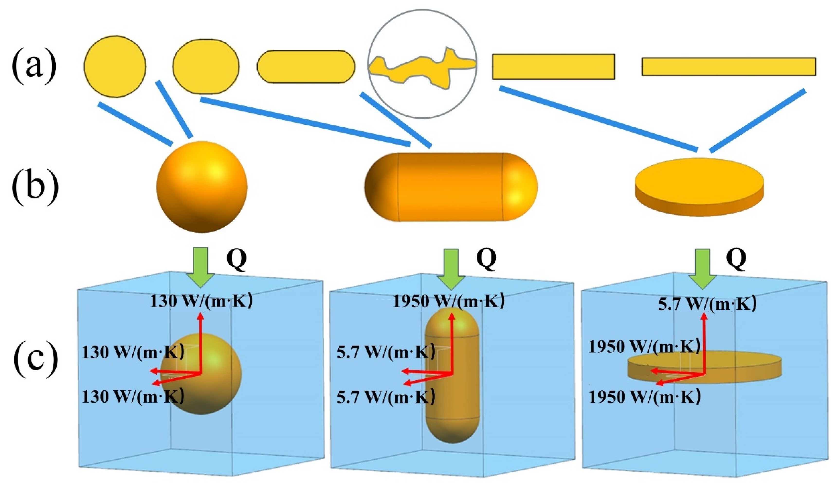 Materials 16 02158 g001