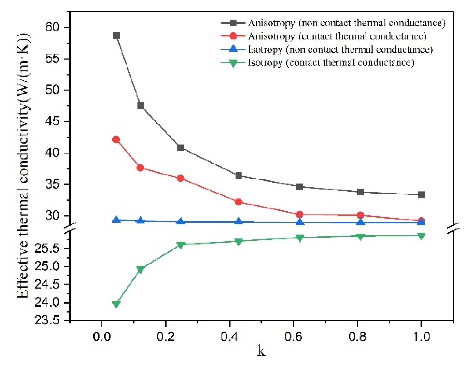 Materials 16 02158 g003