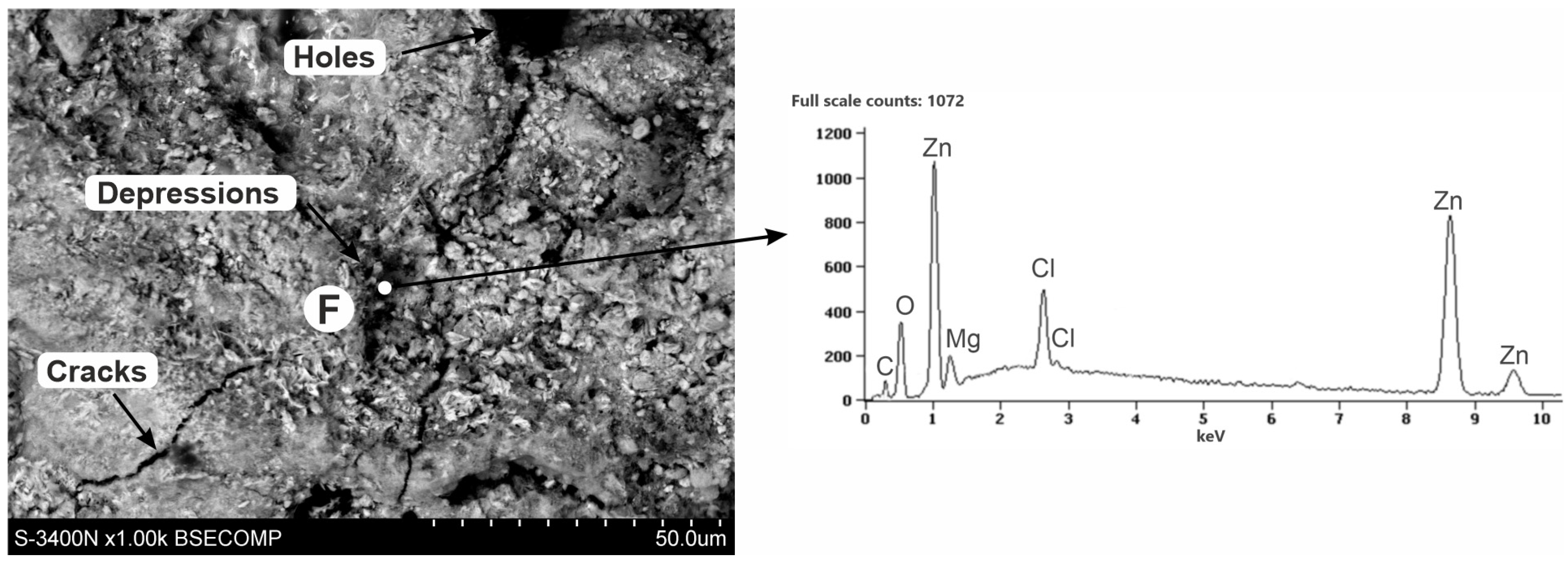 Materials 16 02162 g010