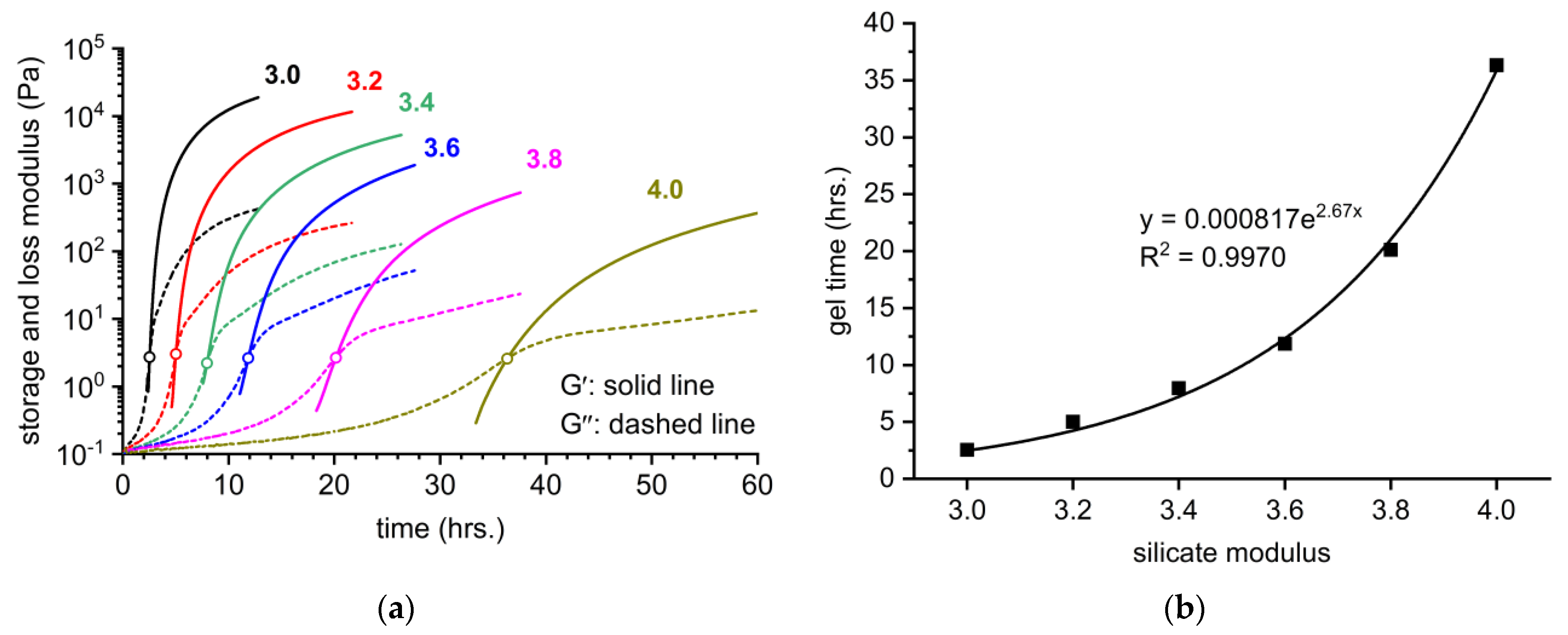 Materials 16 02173 g003