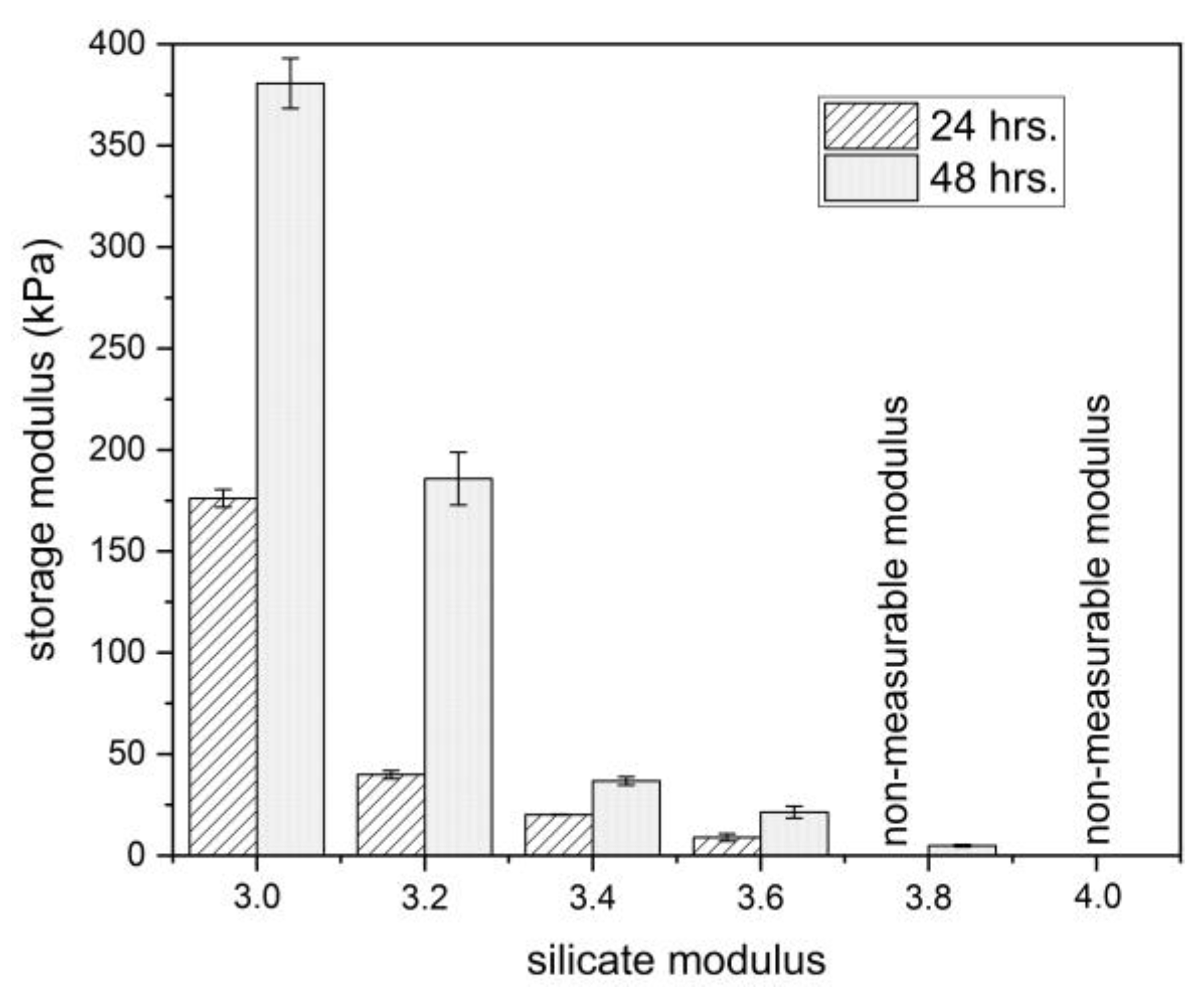 Materials 16 02173 g004