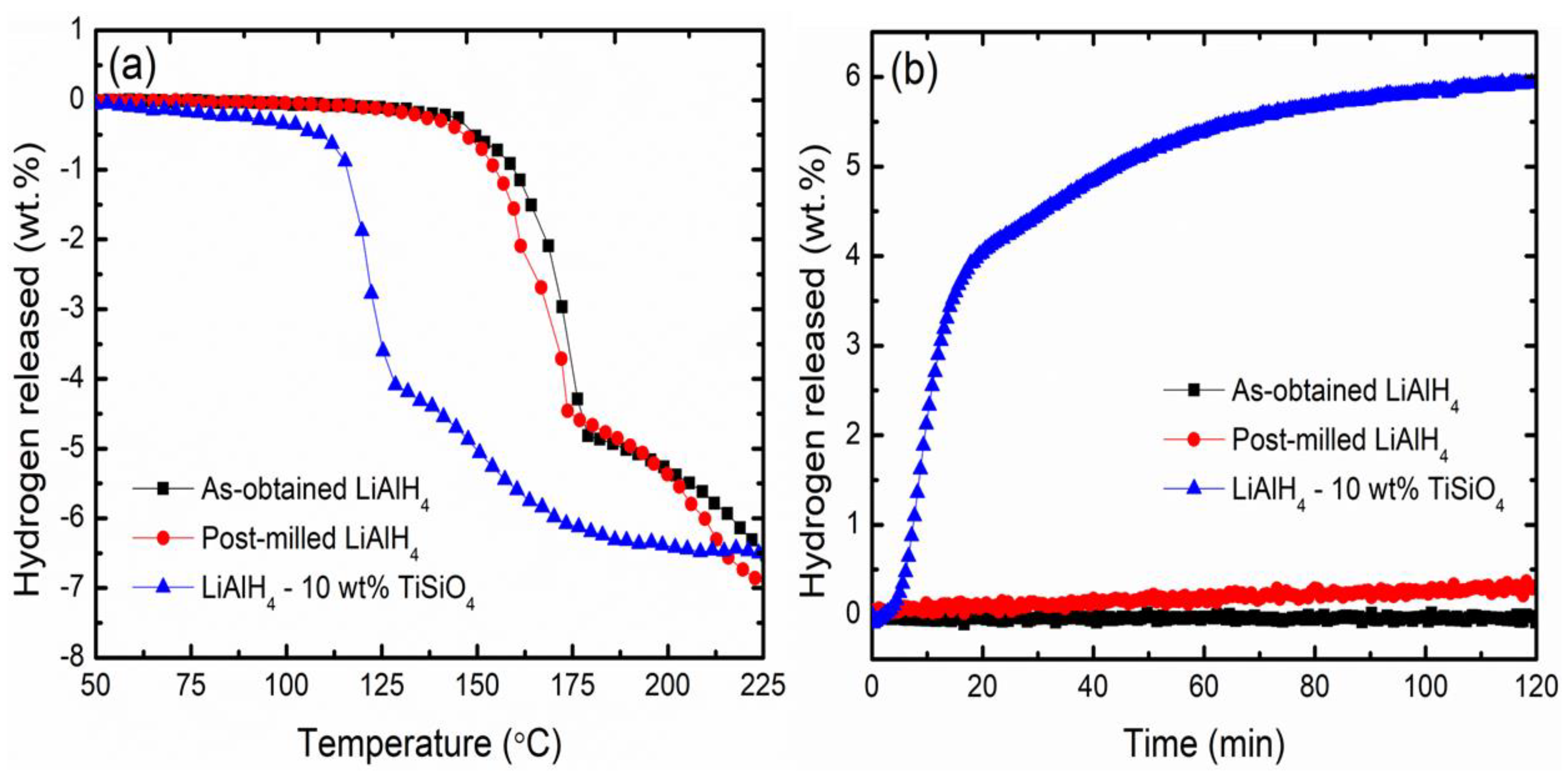 Materials 16 02178 g001