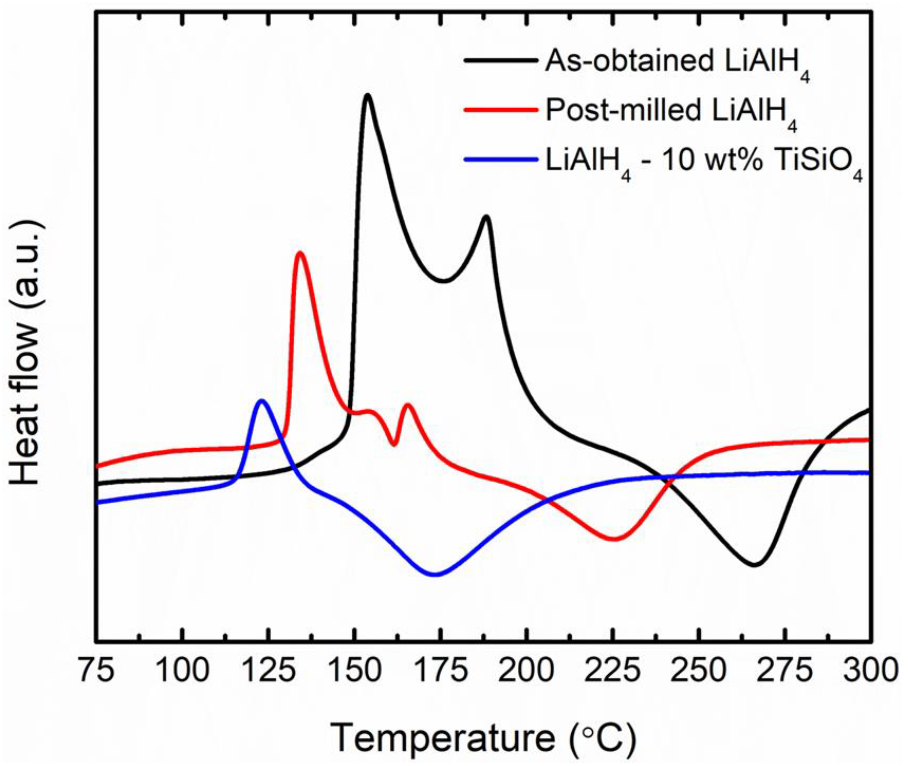 Materials 16 02178 g002
