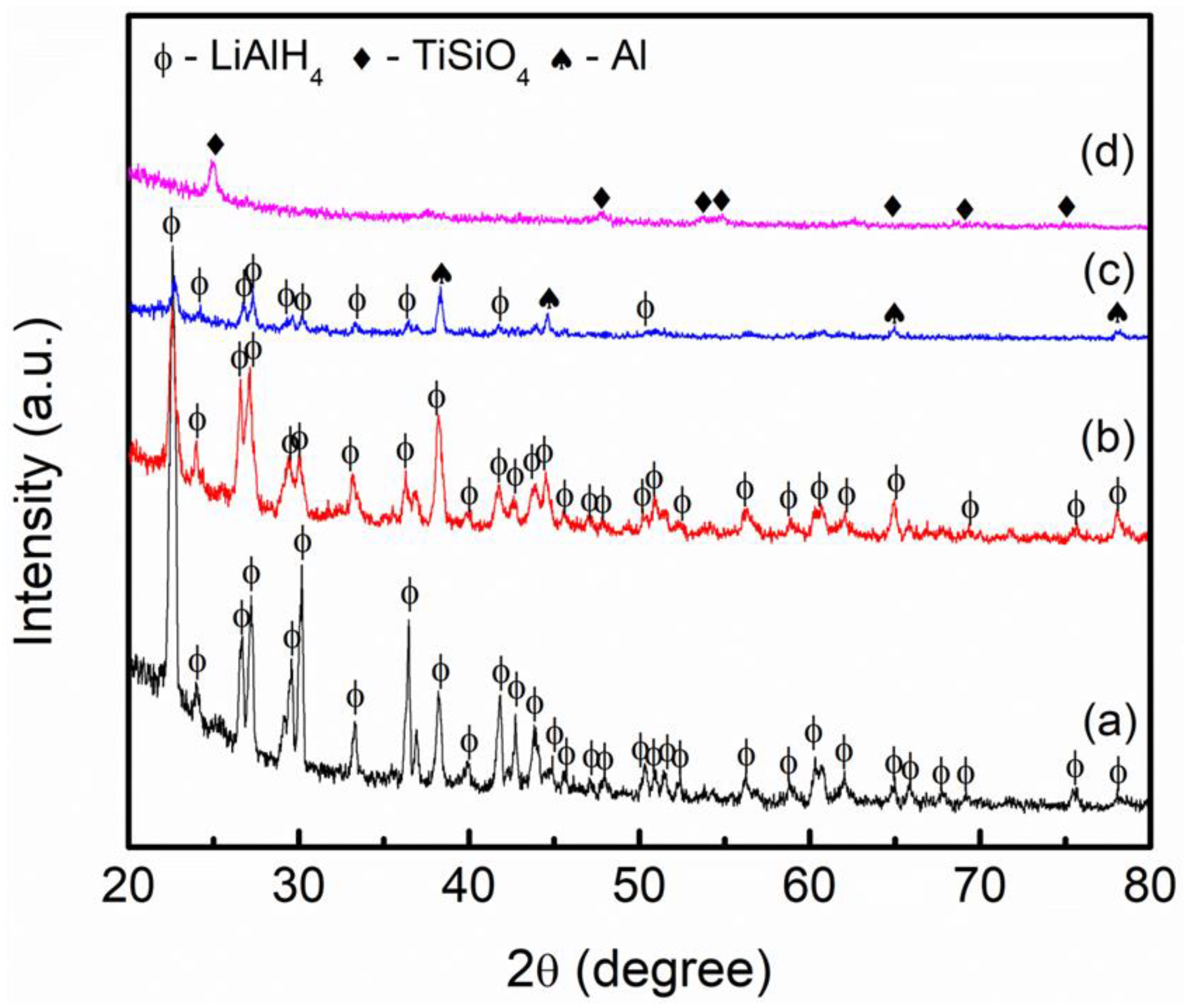 Materials 16 02178 g006