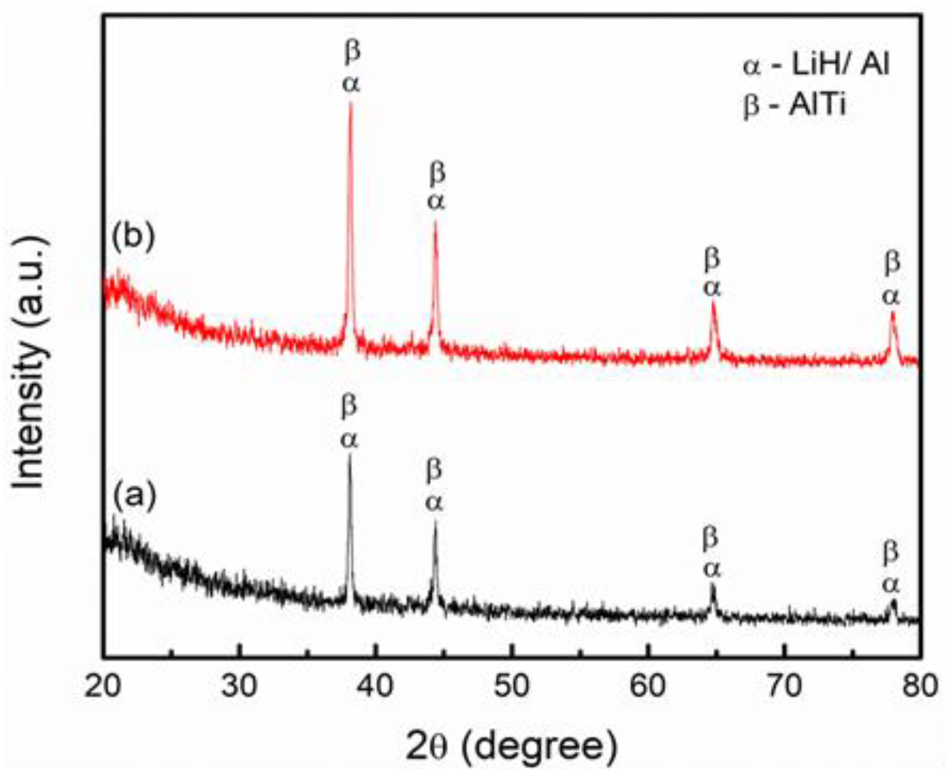 Materials 16 02178 g008