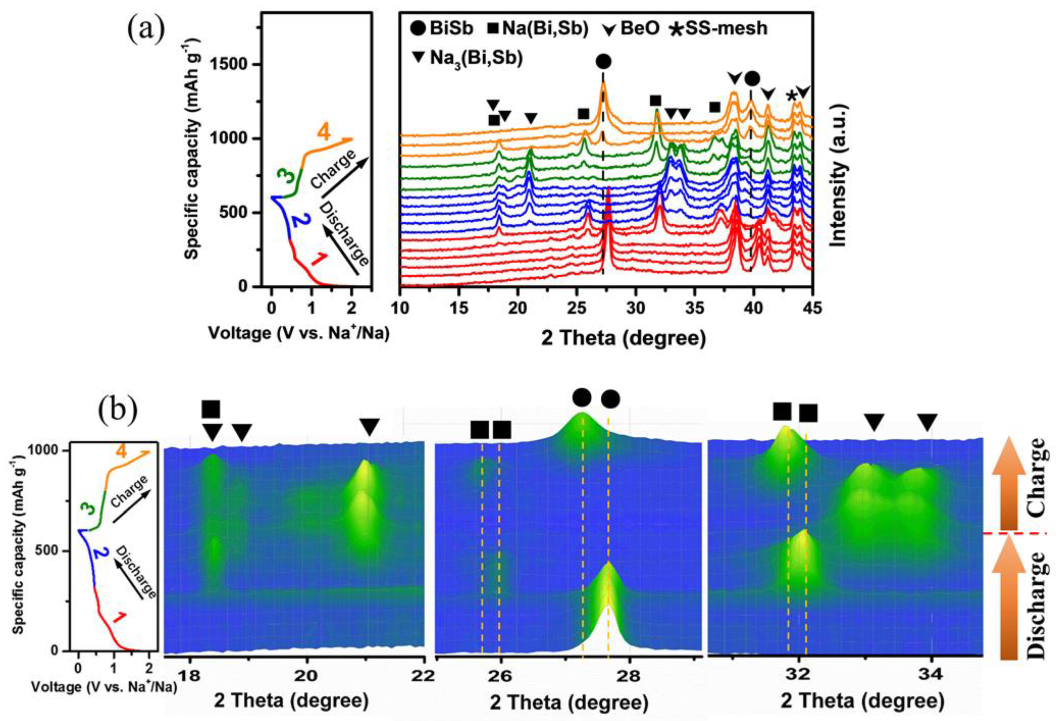 Materials 16 02189 g006