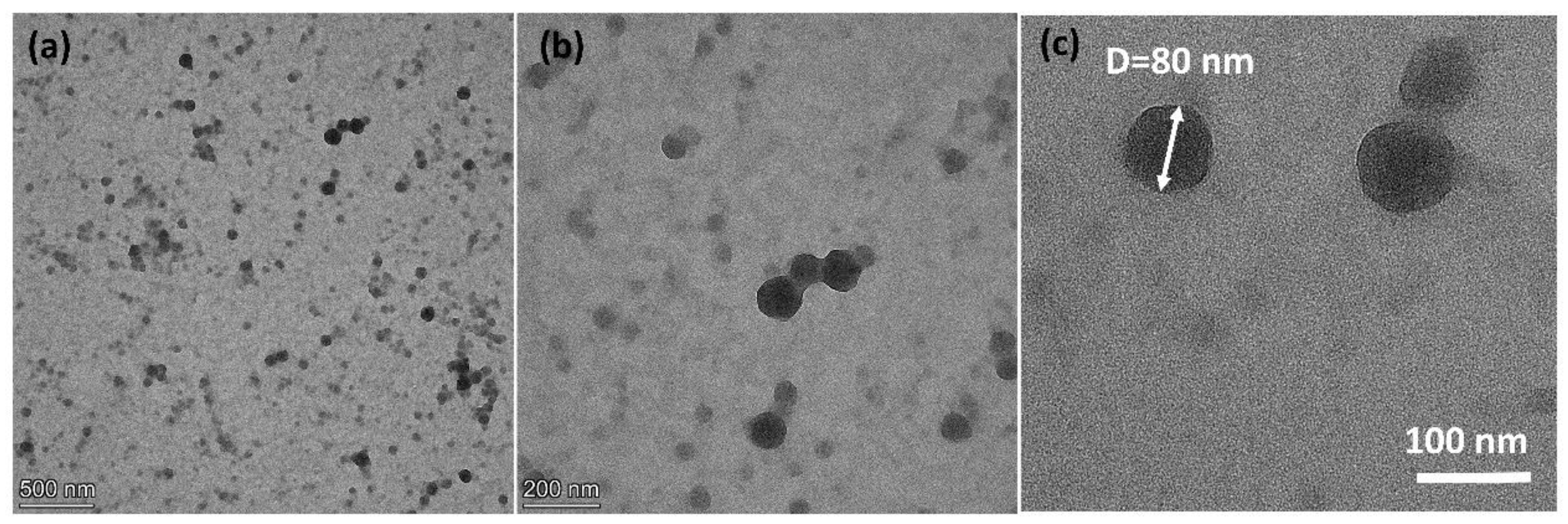 Materials 16 02190 g002