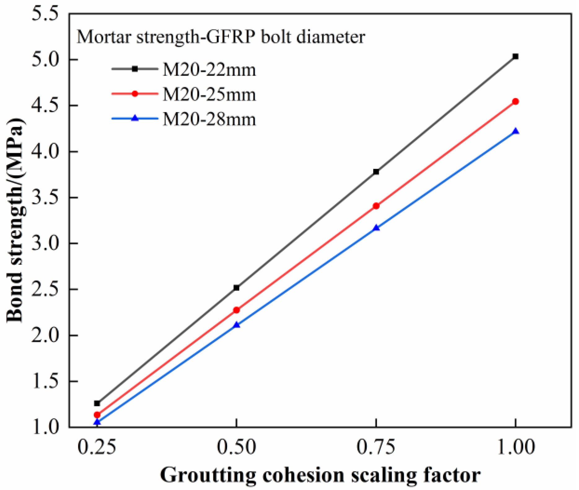 Materials 16 02193 g009