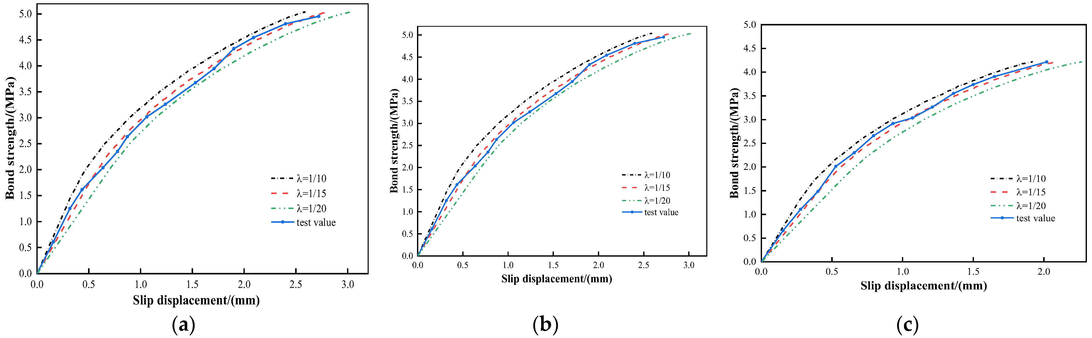 Materials 16 02193 g010