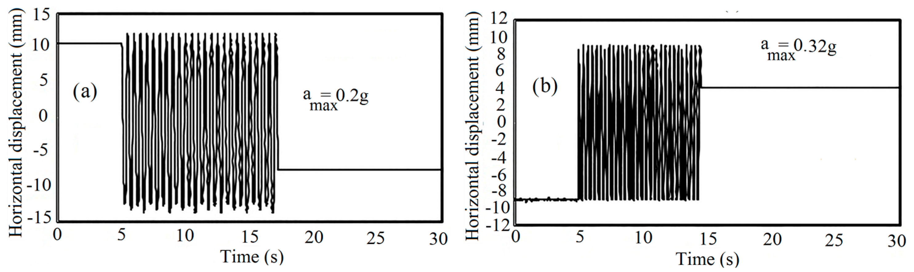 Materials 16 02194 g008 Materials 16 02194 g008