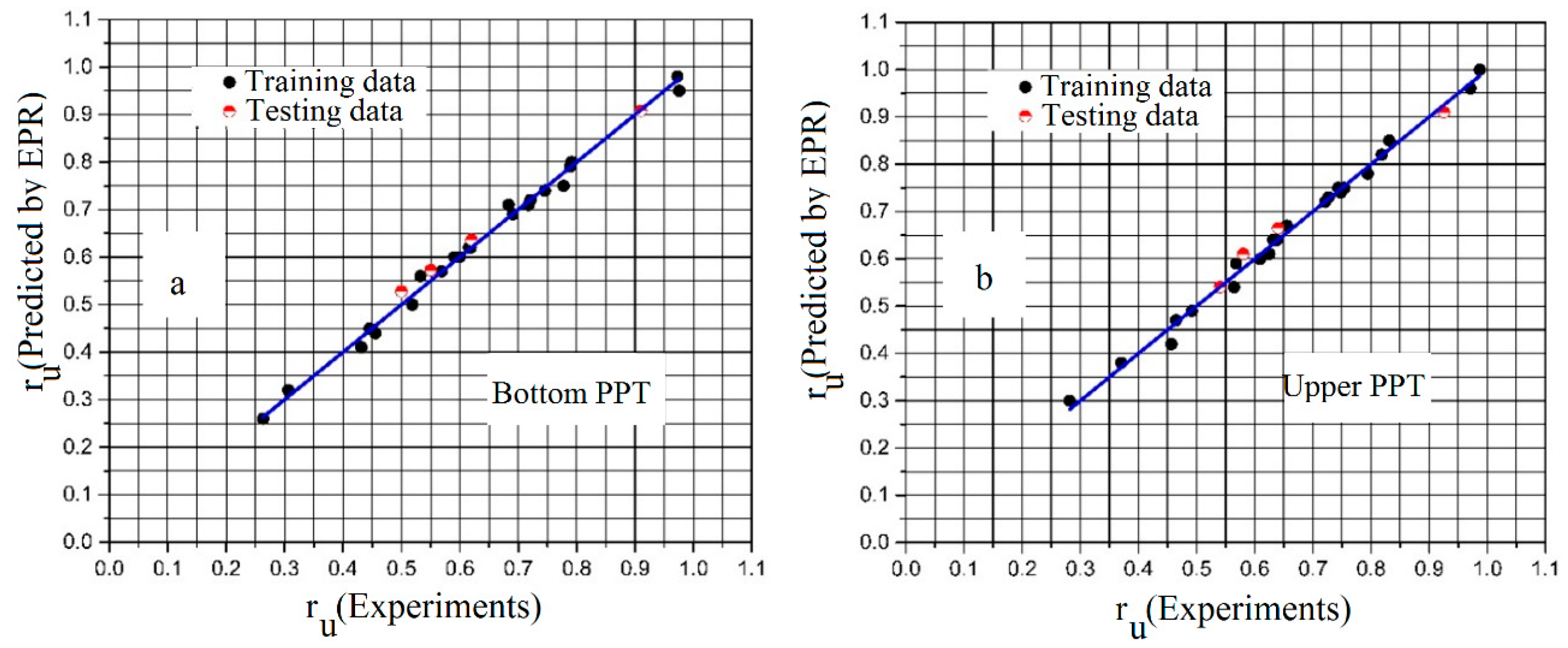 Materials 16 02194 g021 Materials 16 02194 g021