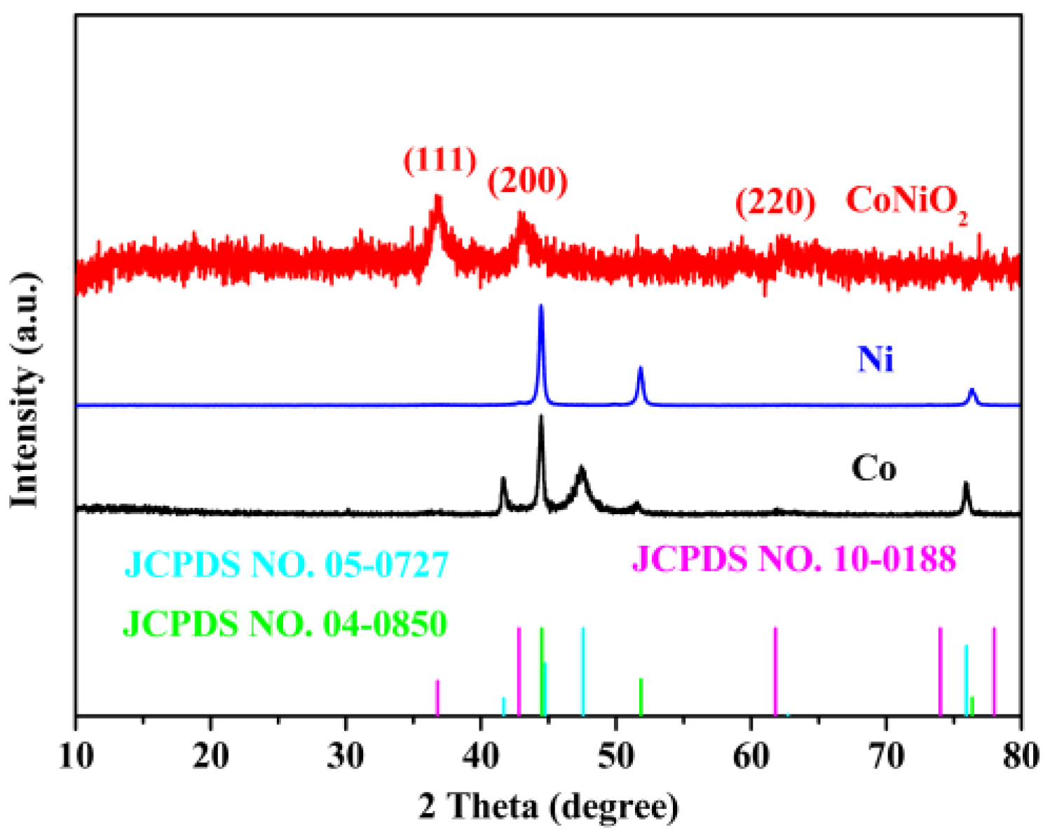 Materials 16 02204 g002