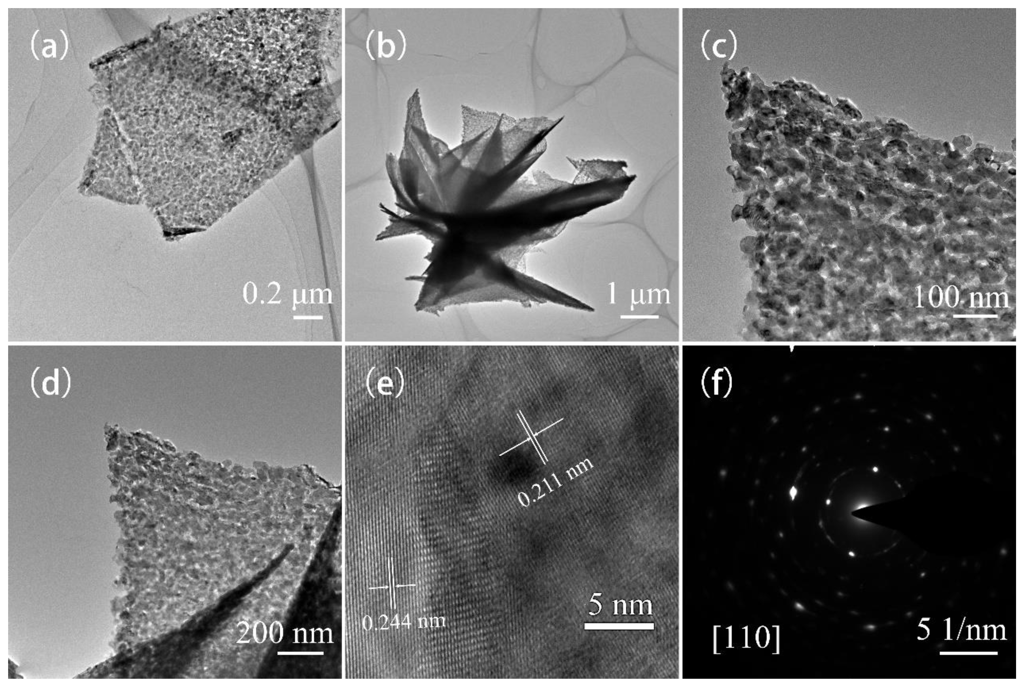 Materials 16 02204 g004