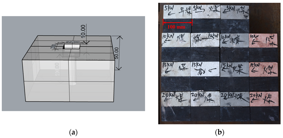 Materials 16 02210 g001a