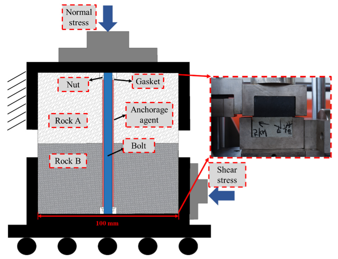 Materials 16 02210 g003