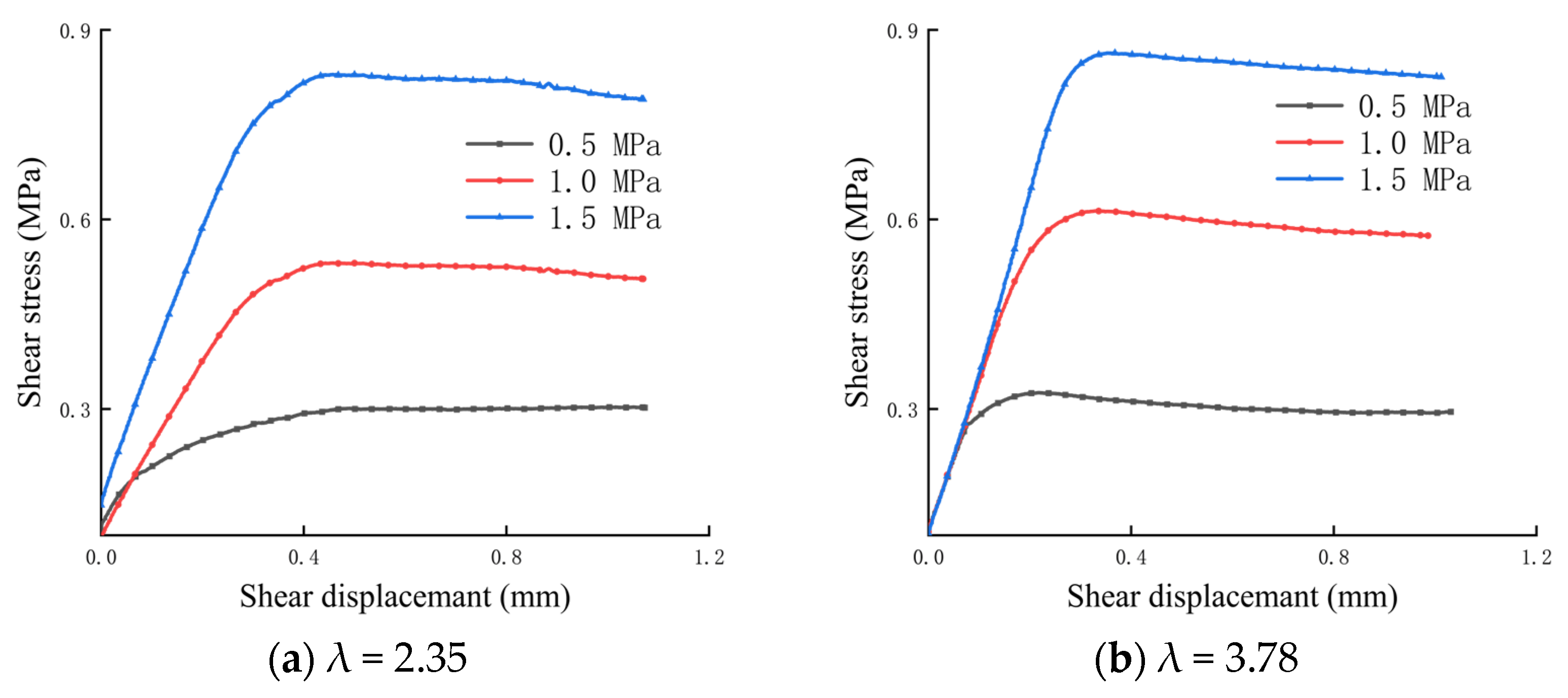 Materials 16 02210 g005a