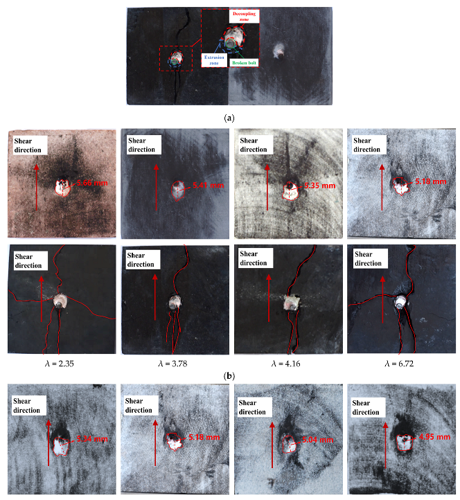 Materials 16 02210 g010a