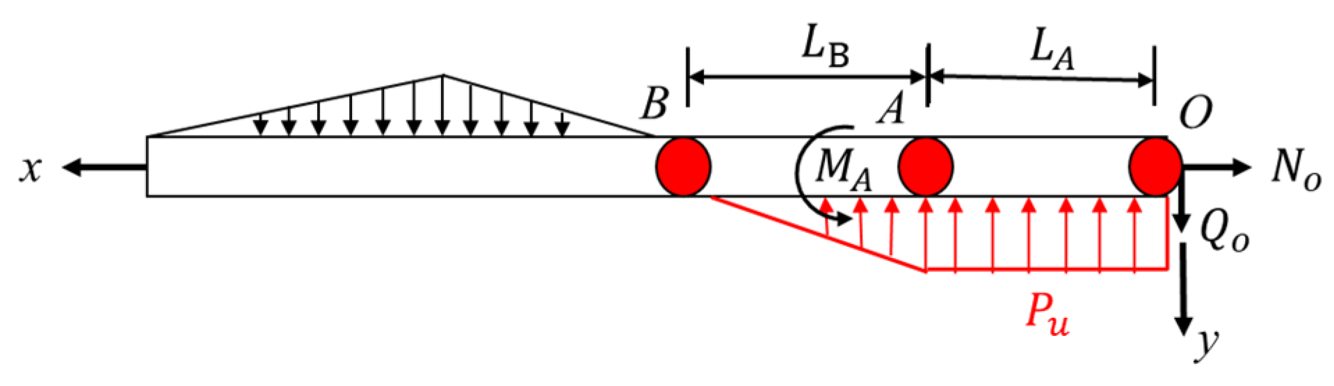 Materials 16 02210 g014