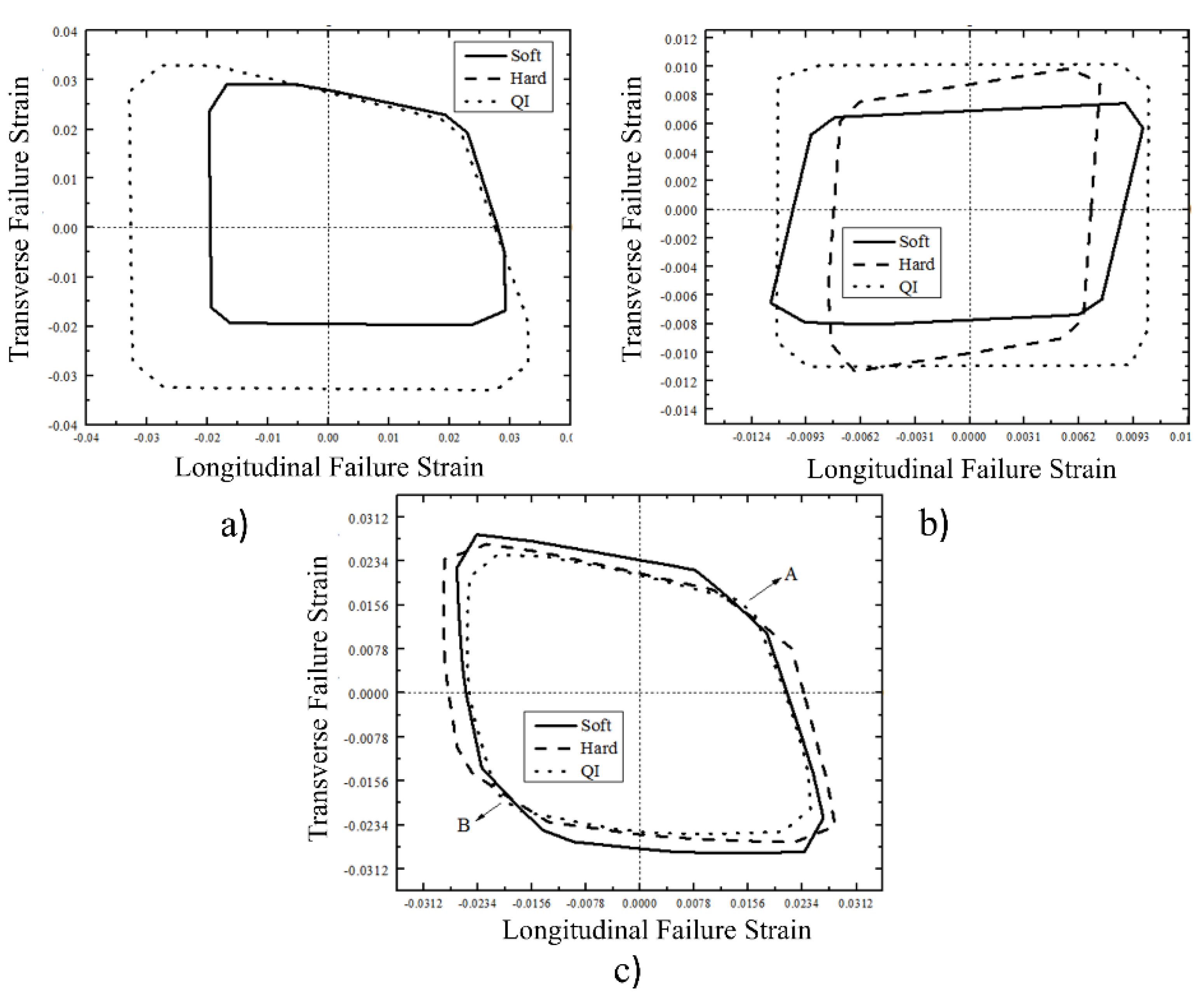 Materials 16 02213 g005