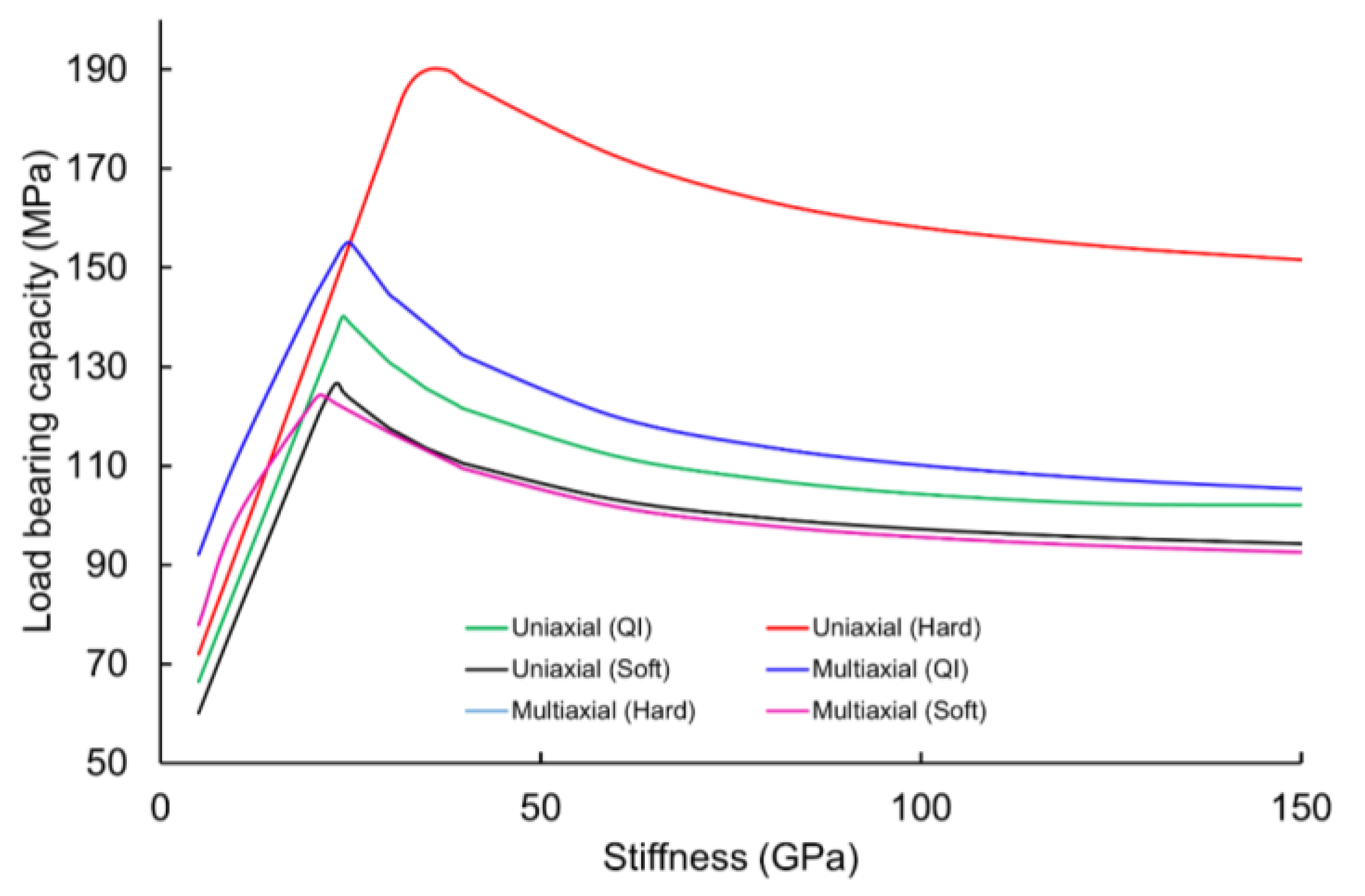 Materials 16 02213 g006