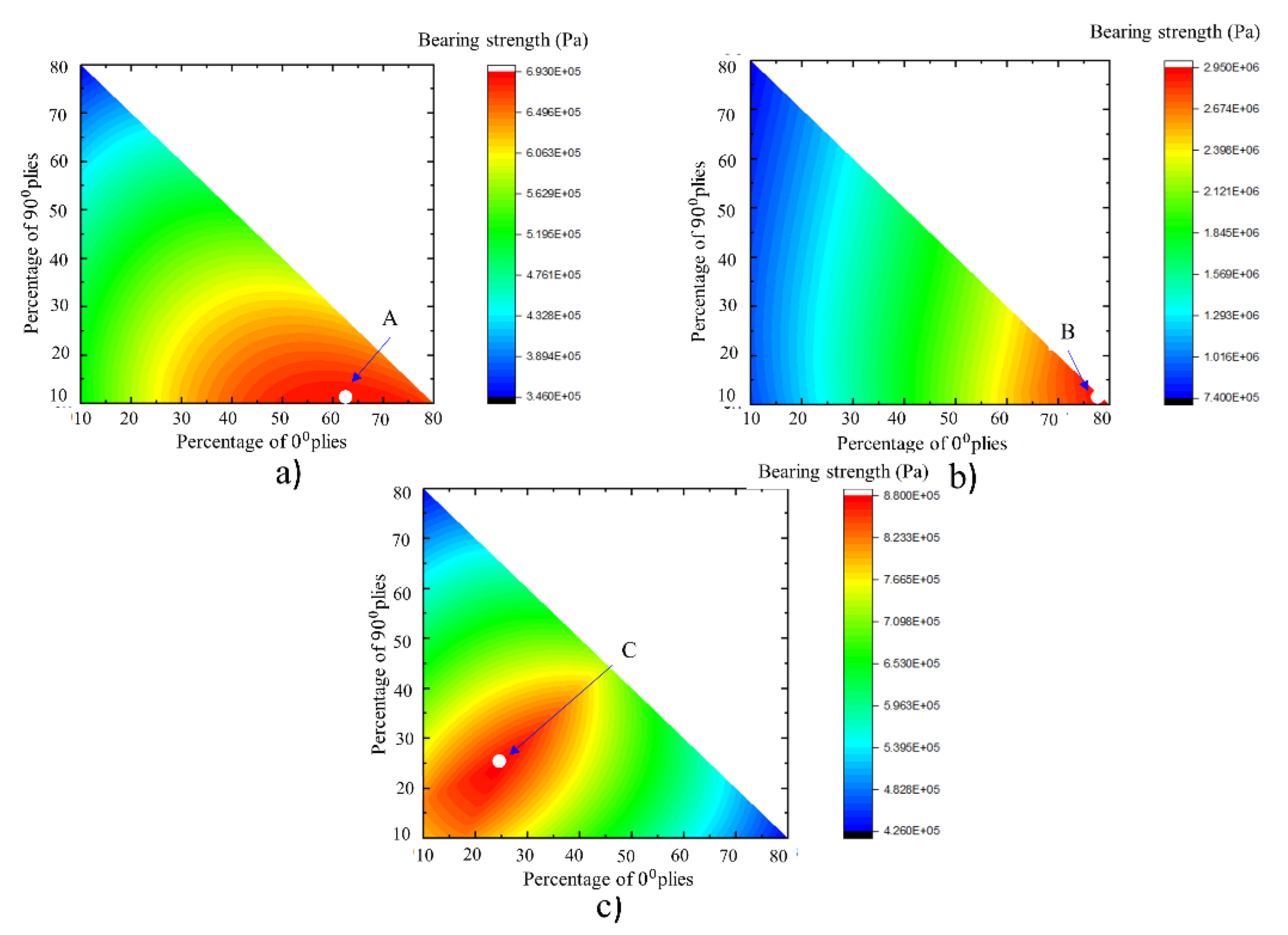 Materials 16 02213 g007
