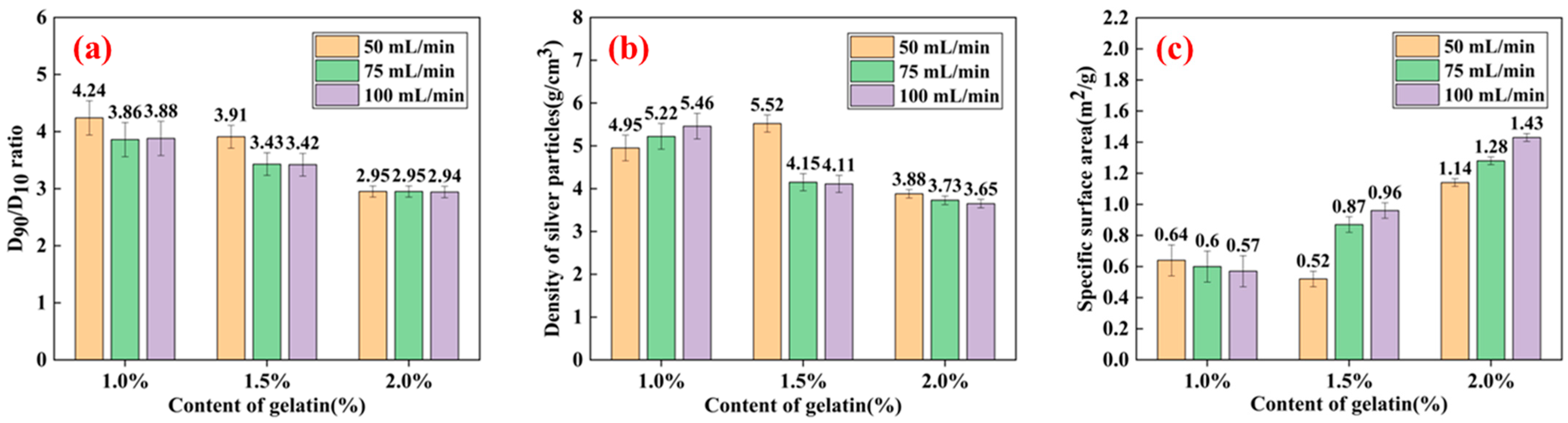 Materials 16 02217 g012