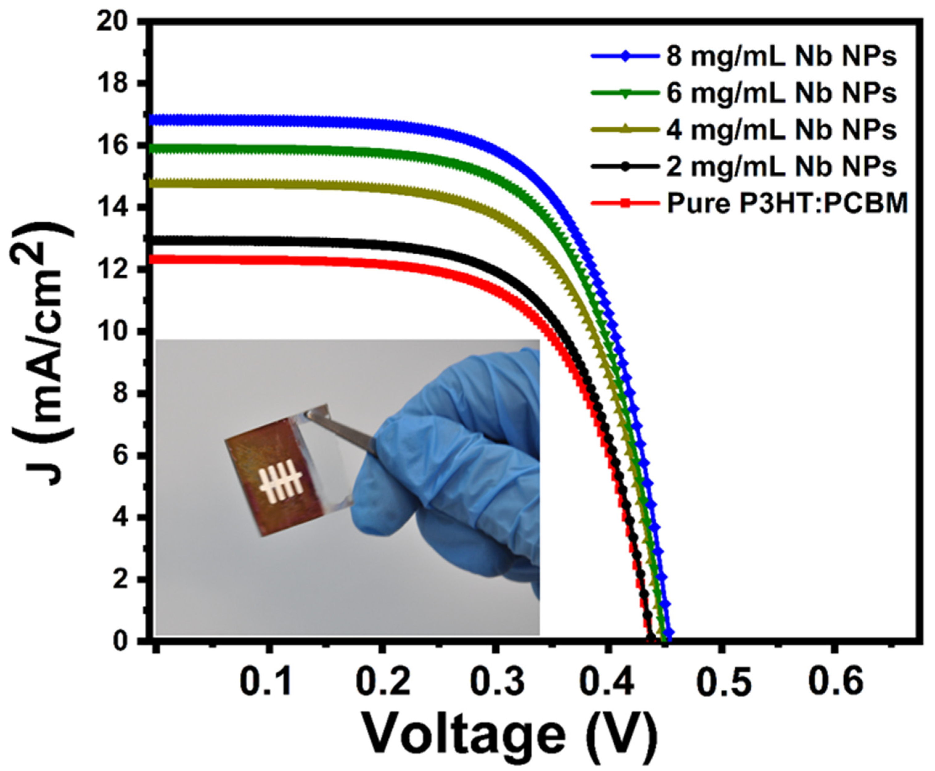 Materials 16 02218 g009 Materials 16 02218 g009