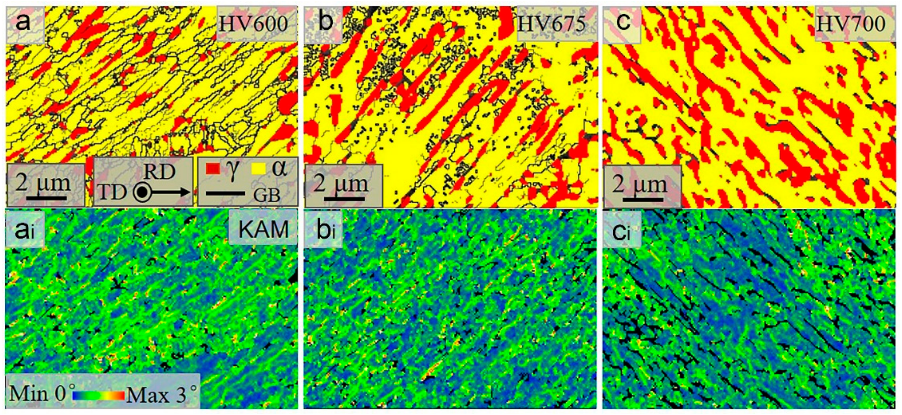 Materials 16 02220 g003