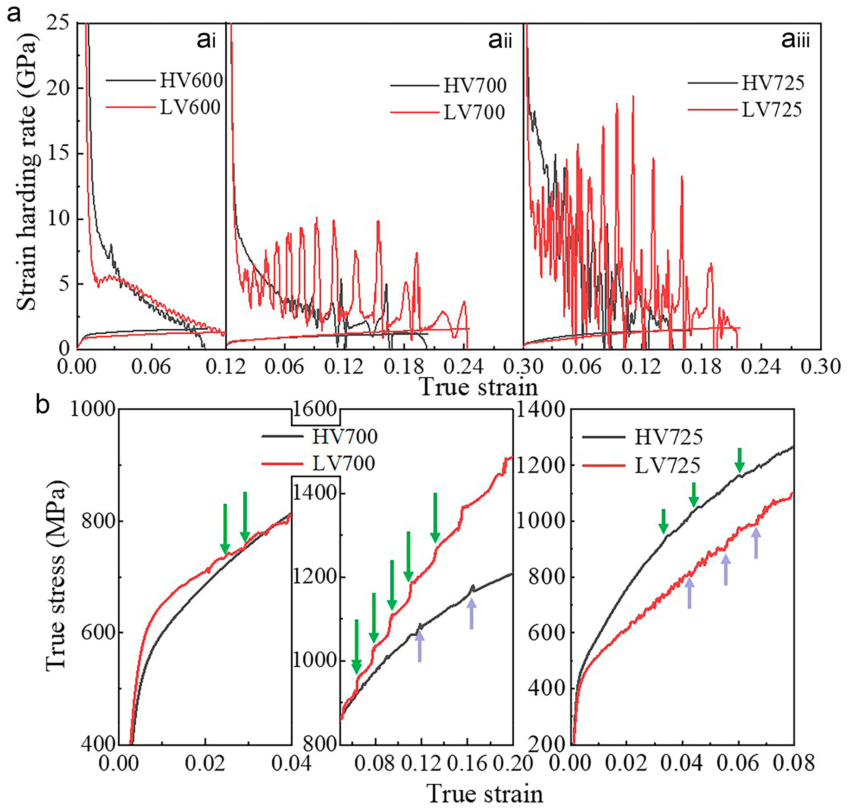 Materials 16 02220 g011