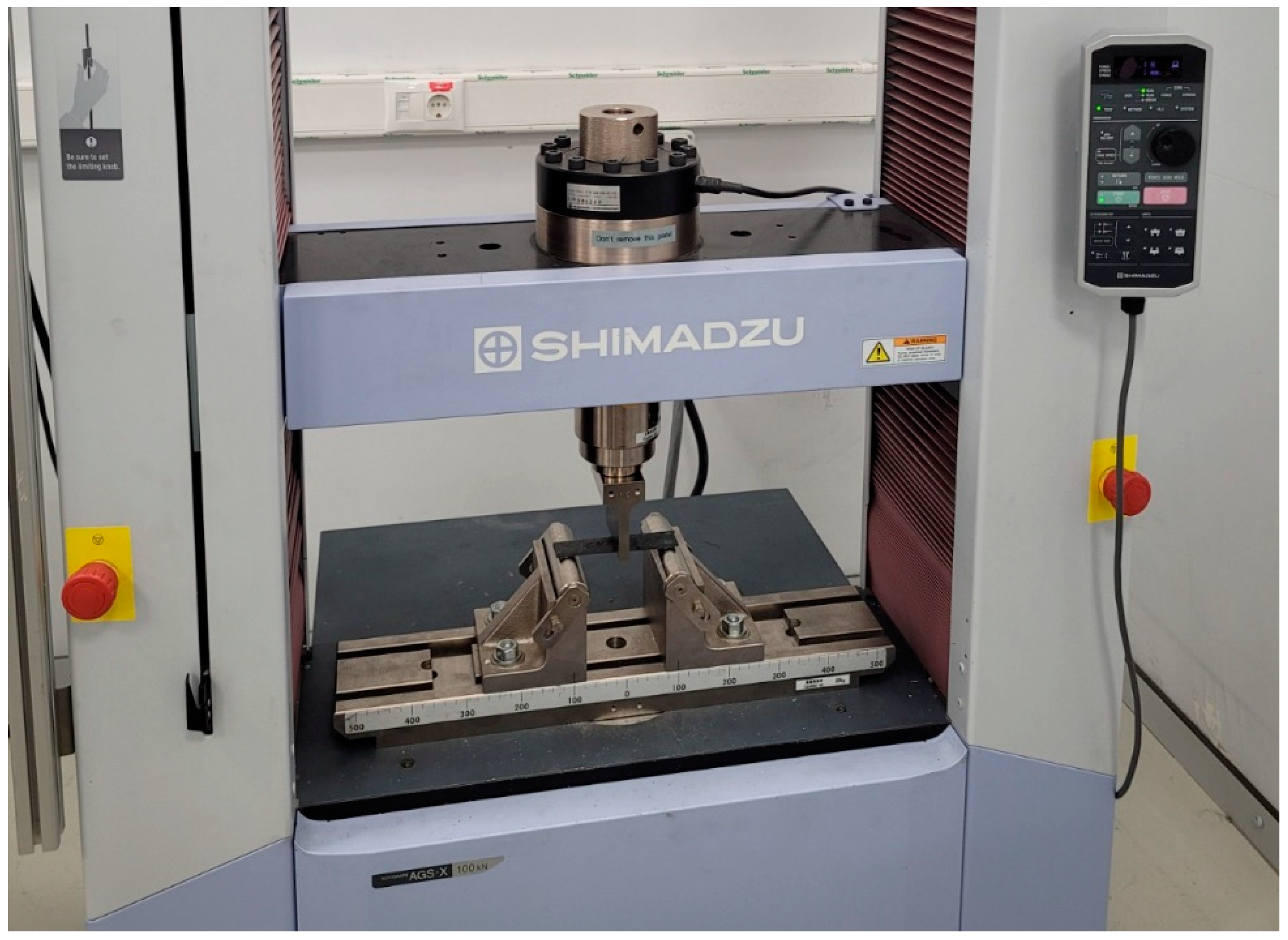 Materials 16 02222 g003 Materials 16 02222 g003