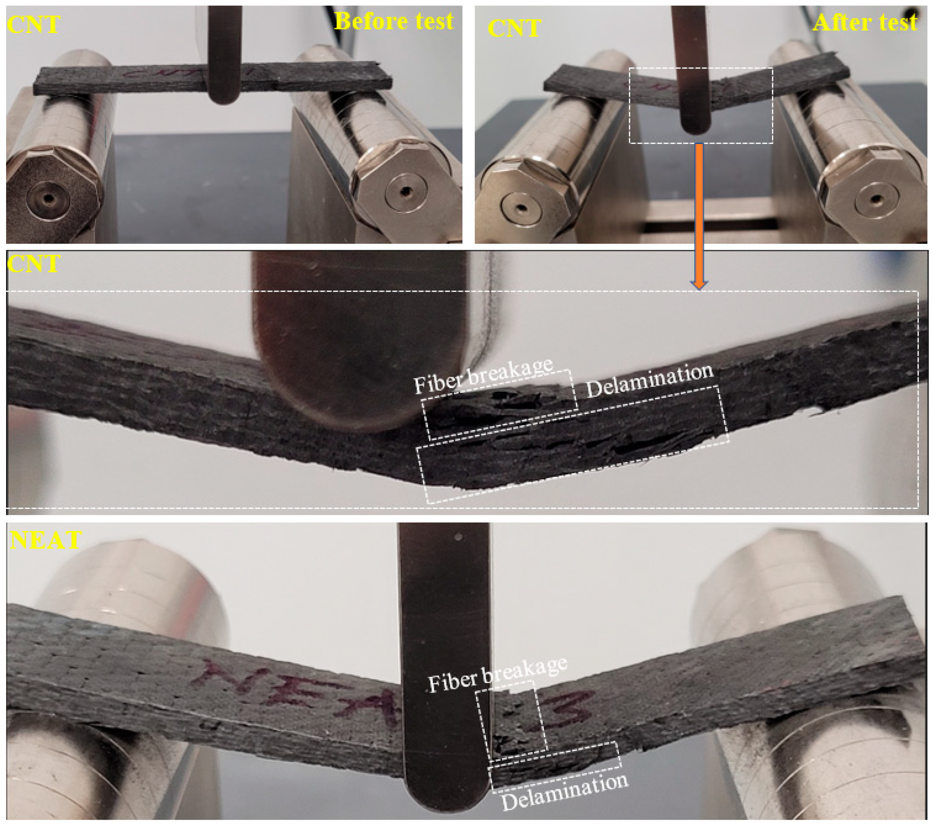 Materials 16 02222 g006 Materials 16 02222 g006