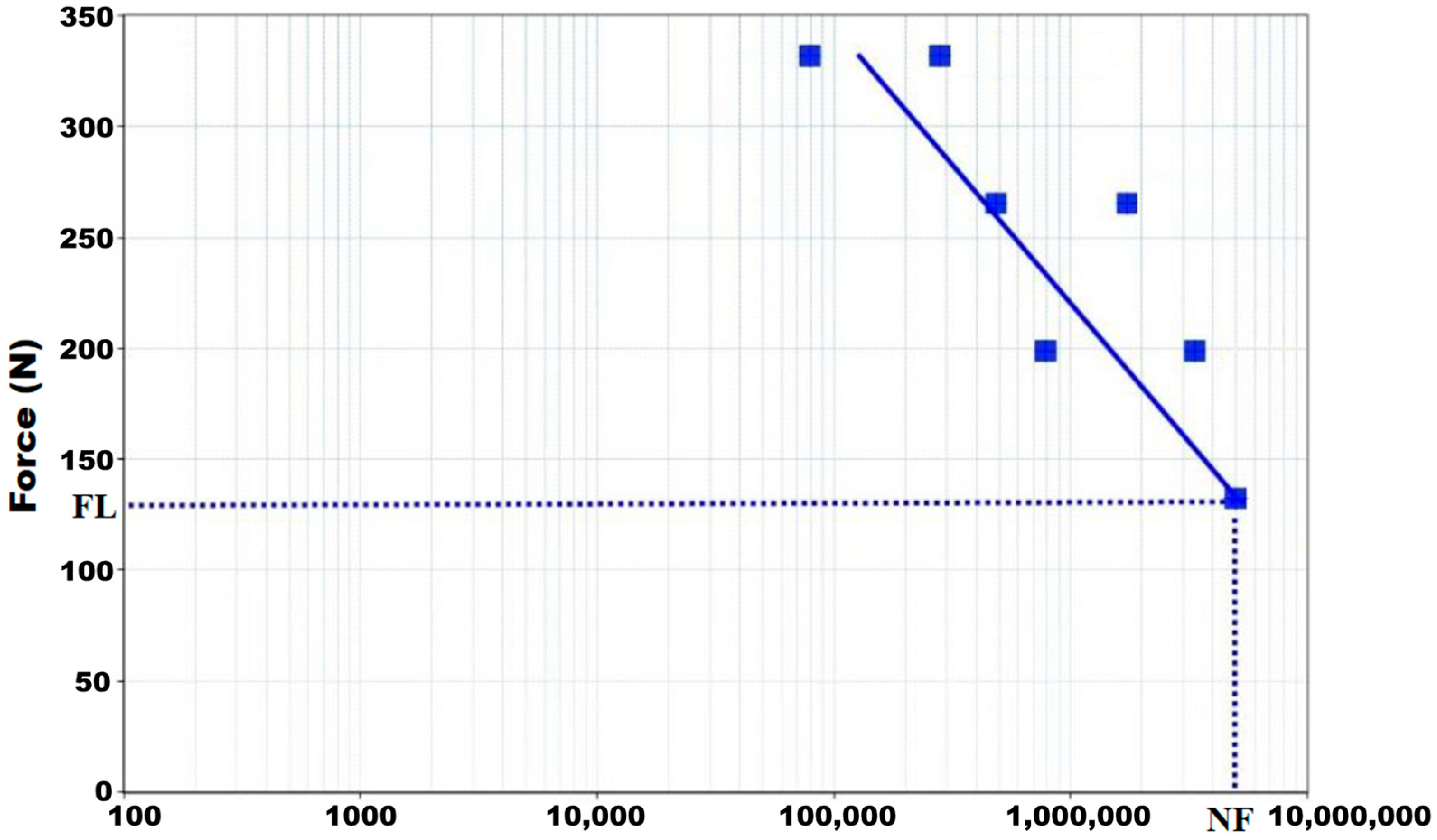 Materials 16 02228 g011 Materials 16 02228 g011