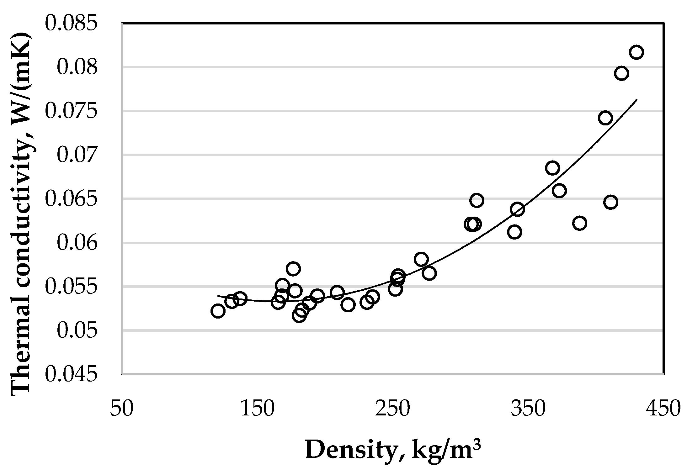Materials 16 02230 g007