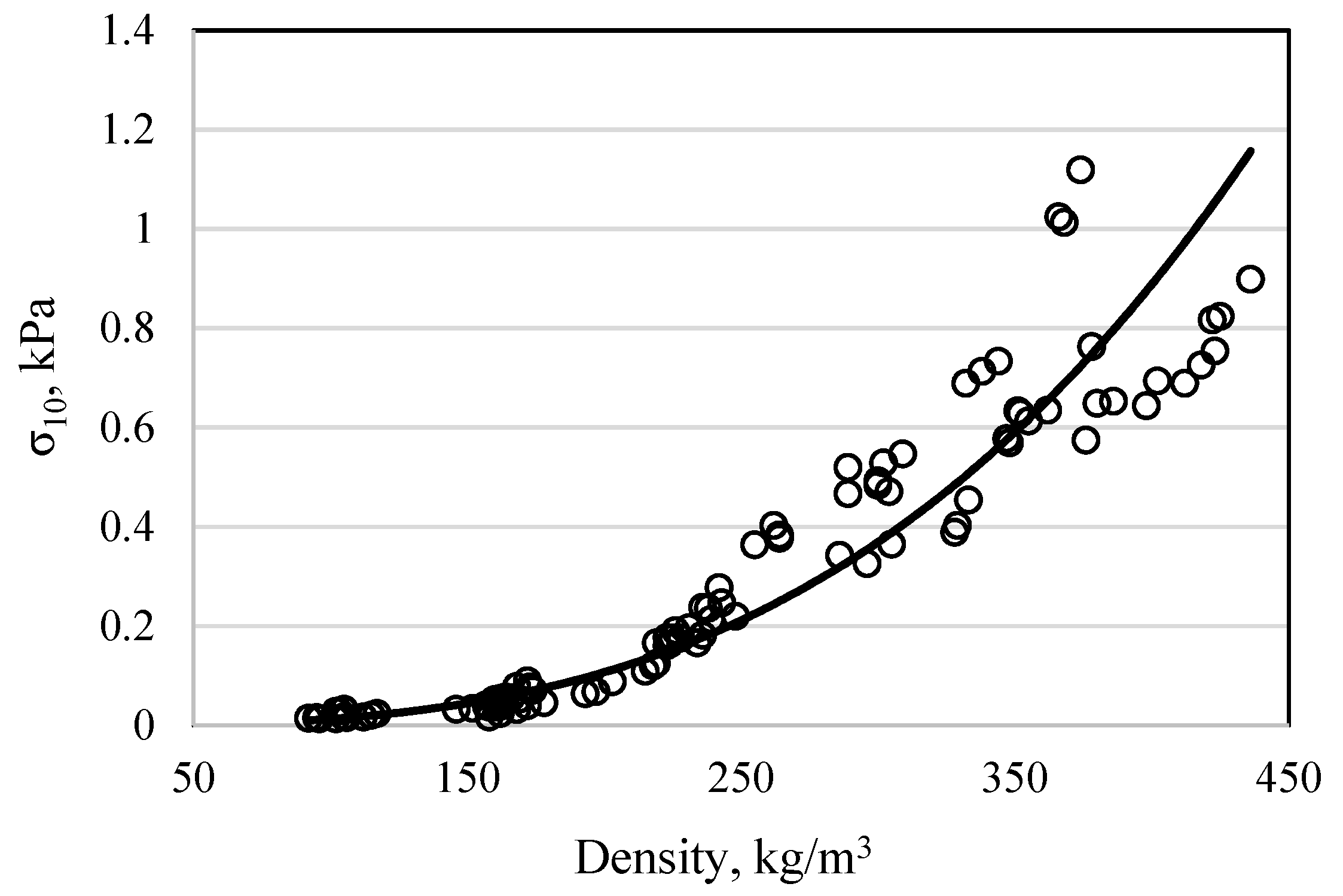 Materials 16 02230 g008