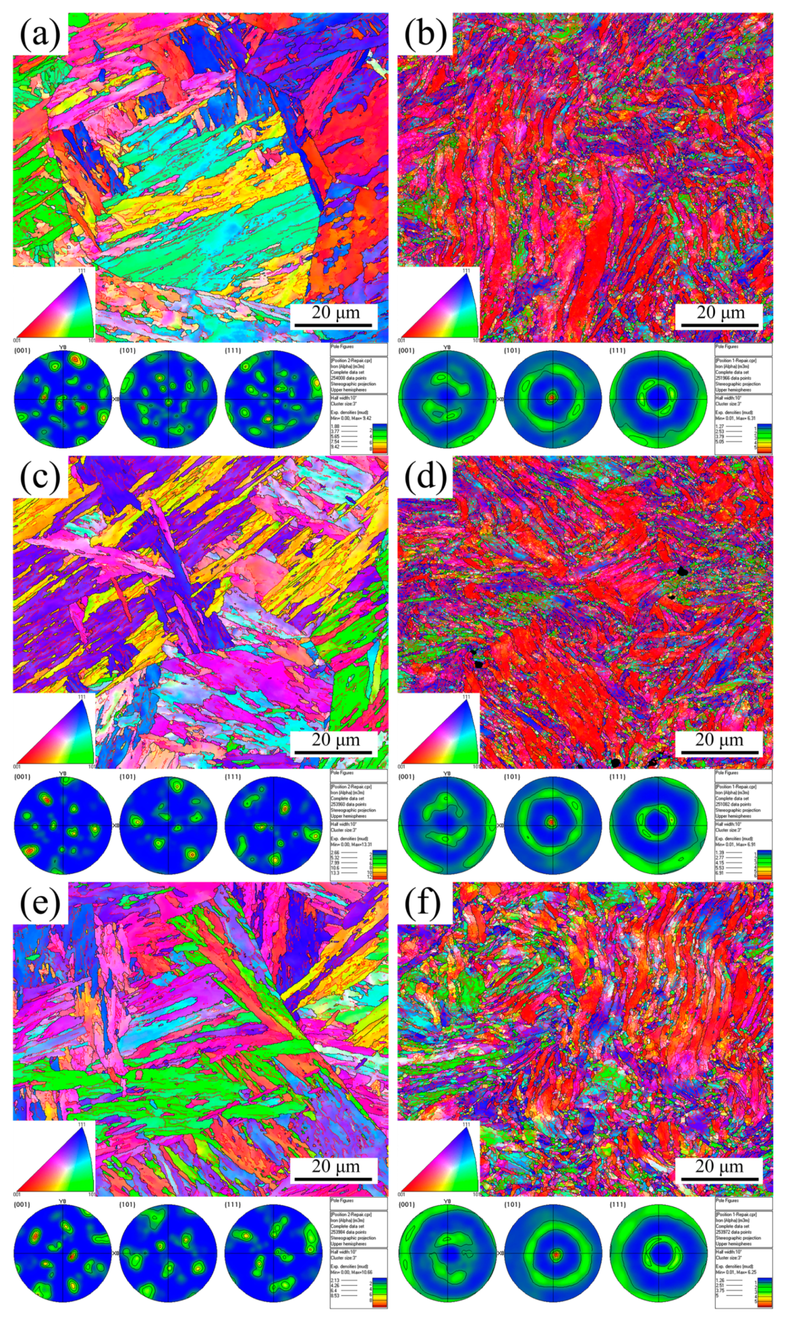Materials 16 02243 g007 Materials 16 02243 g007