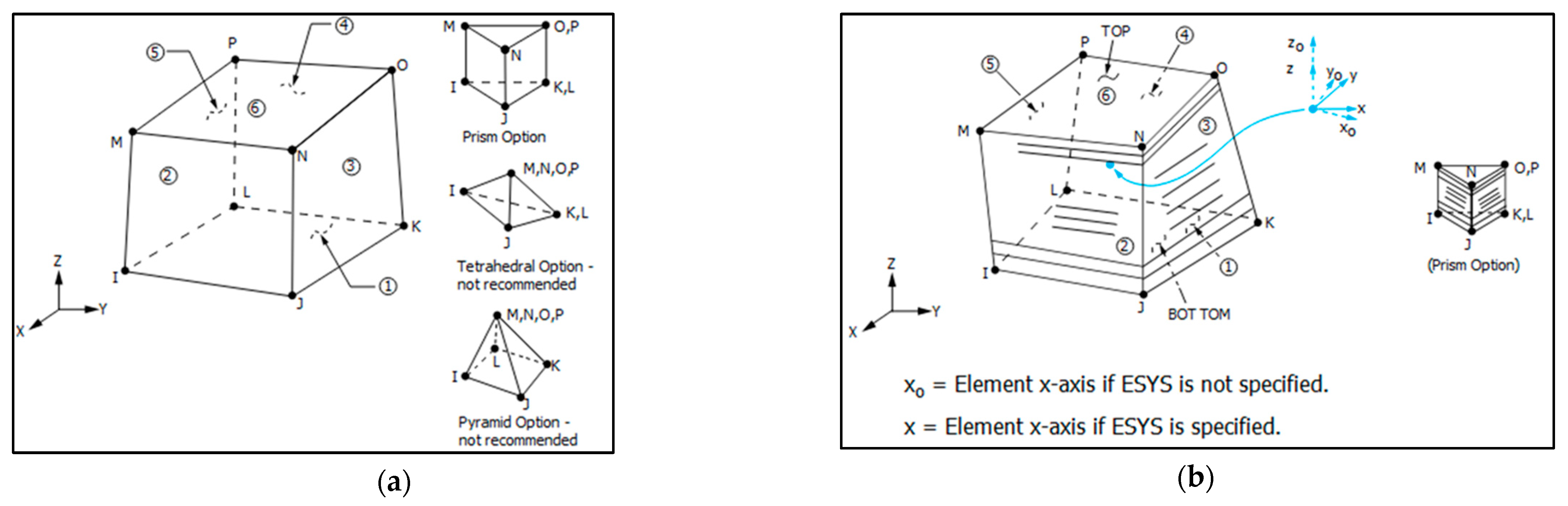 Materials 16 02245 g002 Materials 16 02245 g002