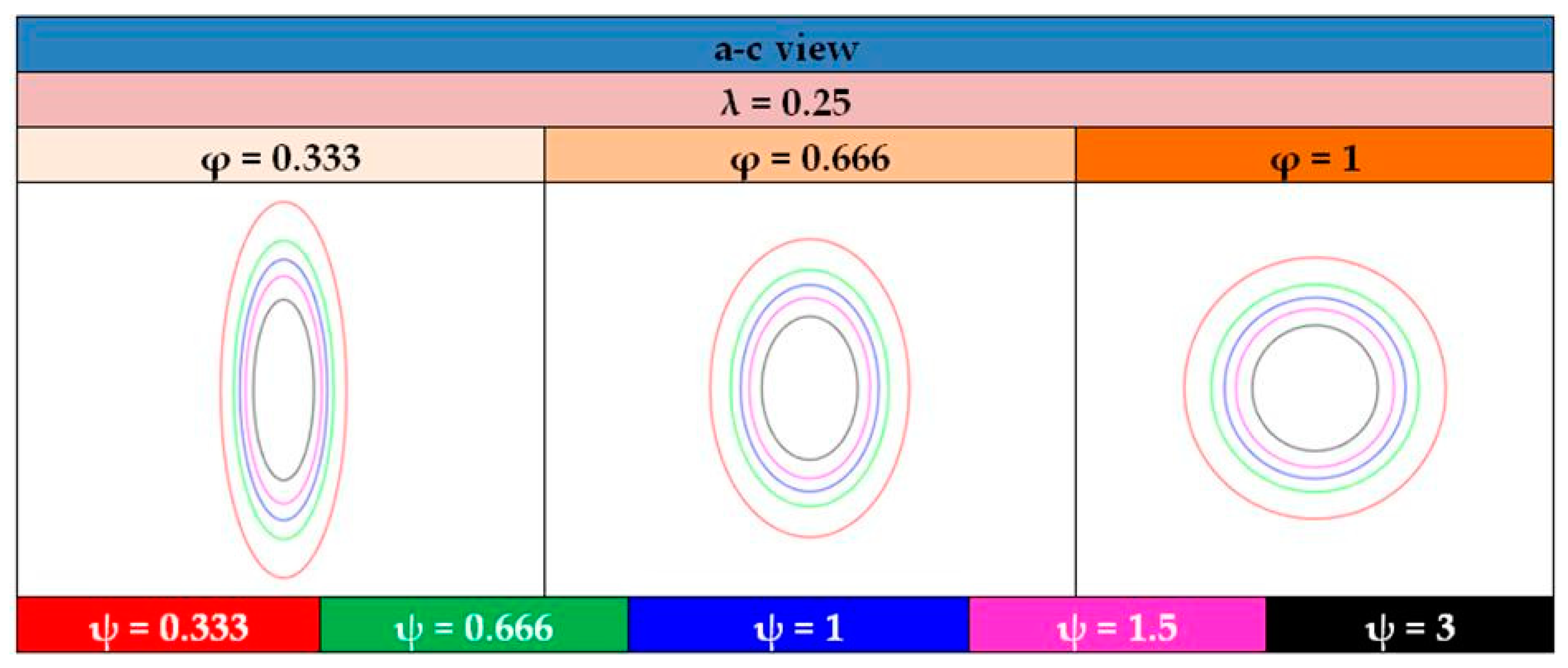 Materials 16 02245 g015 Materials 16 02245 g015
