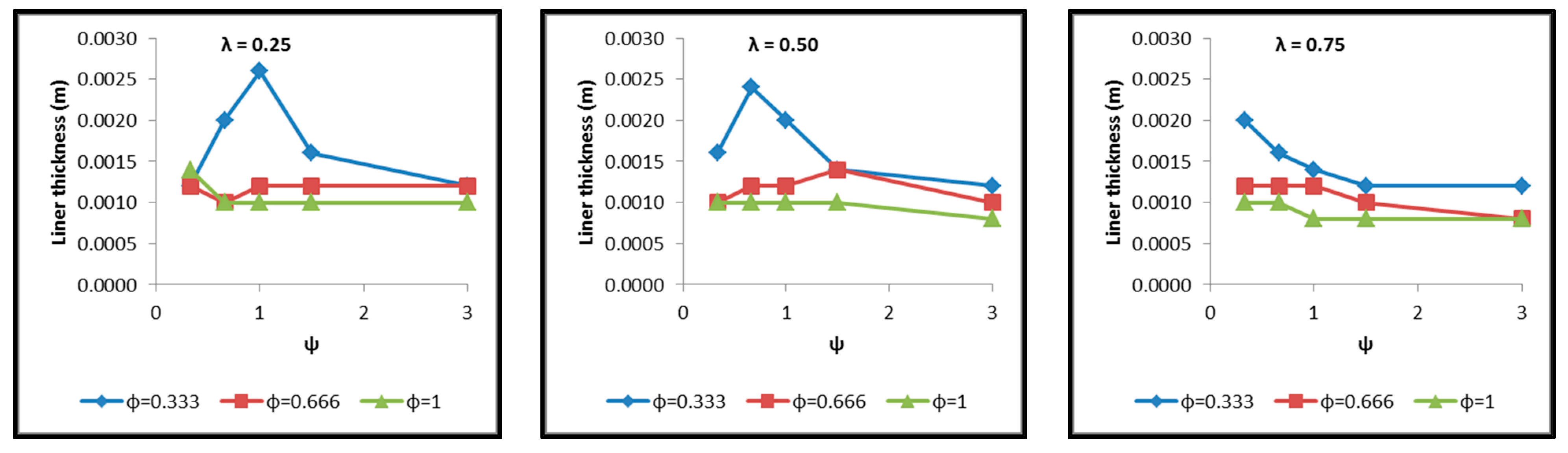 Materials 16 02245 g020 Materials 16 02245 g020