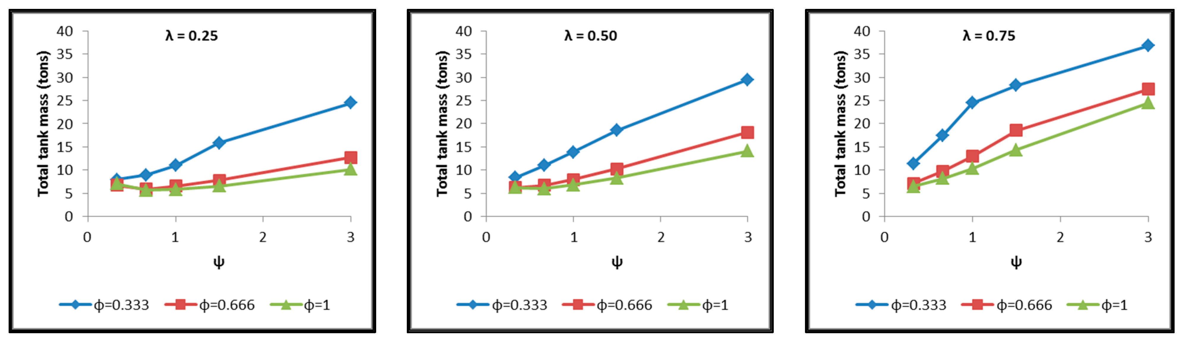 Materials 16 02245 g021 Materials 16 02245 g021