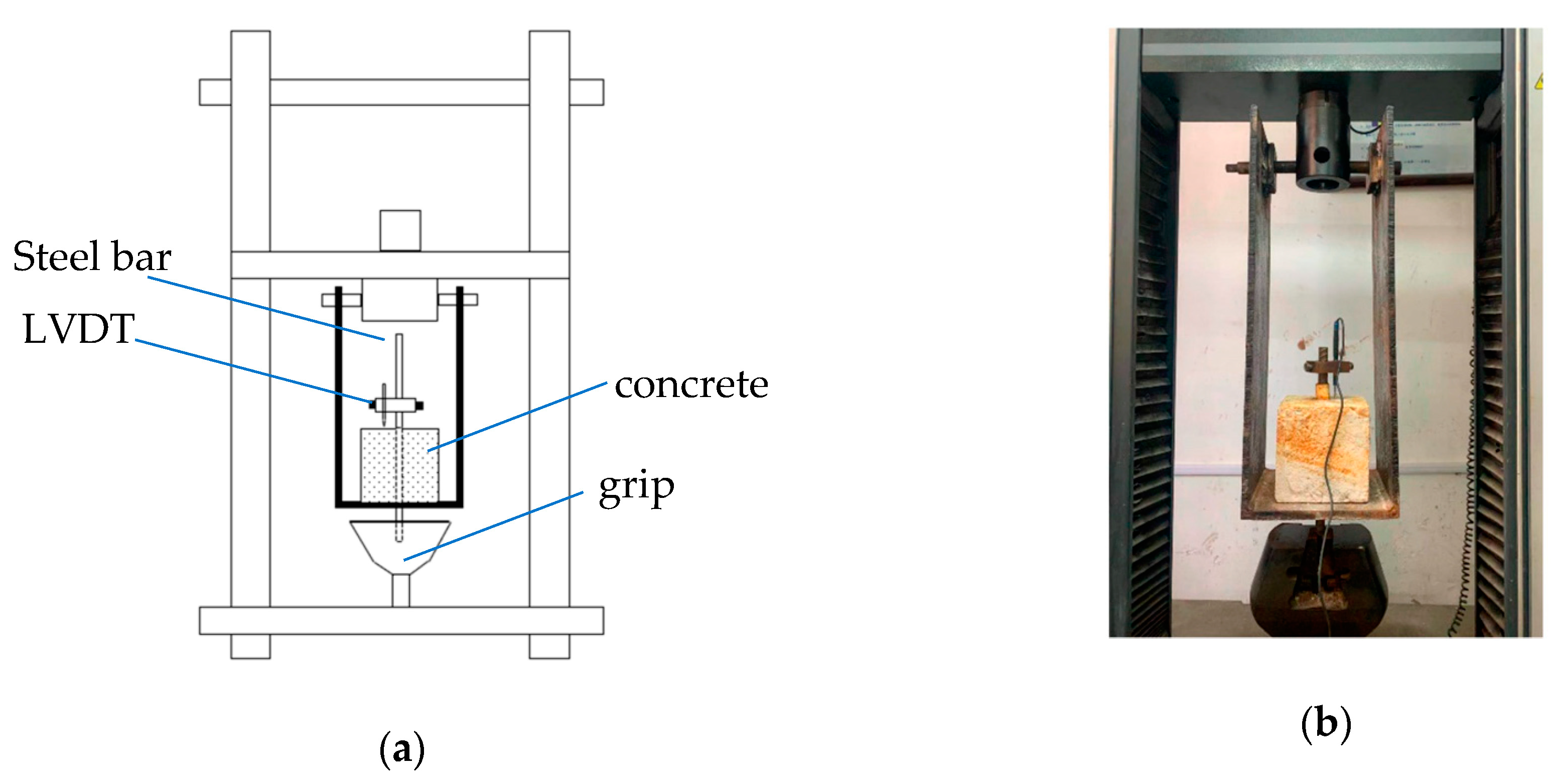 Materials 16 02262 g002