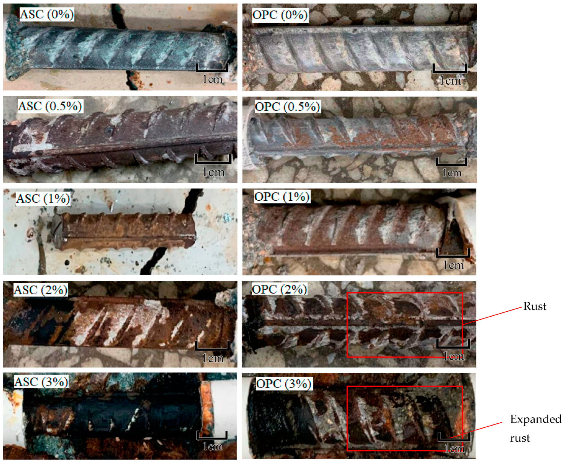 Materials 16 02262 g003