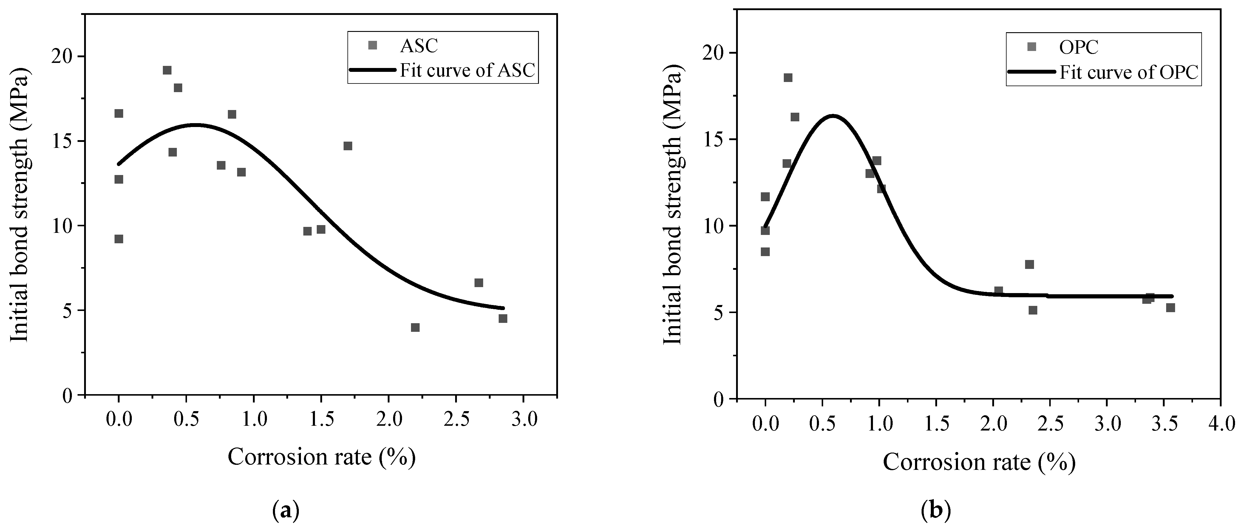 Materials 16 02262 g009