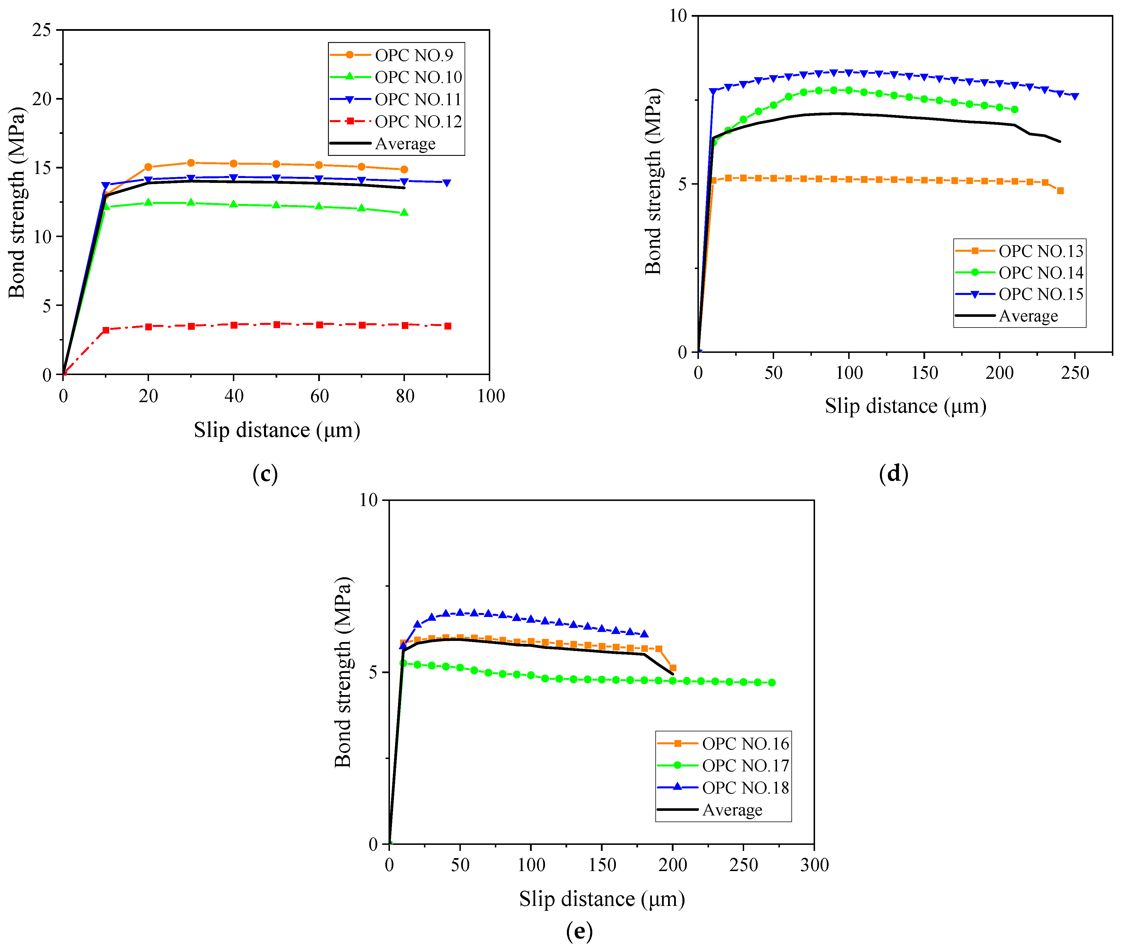 Materials 16 02262 g011b