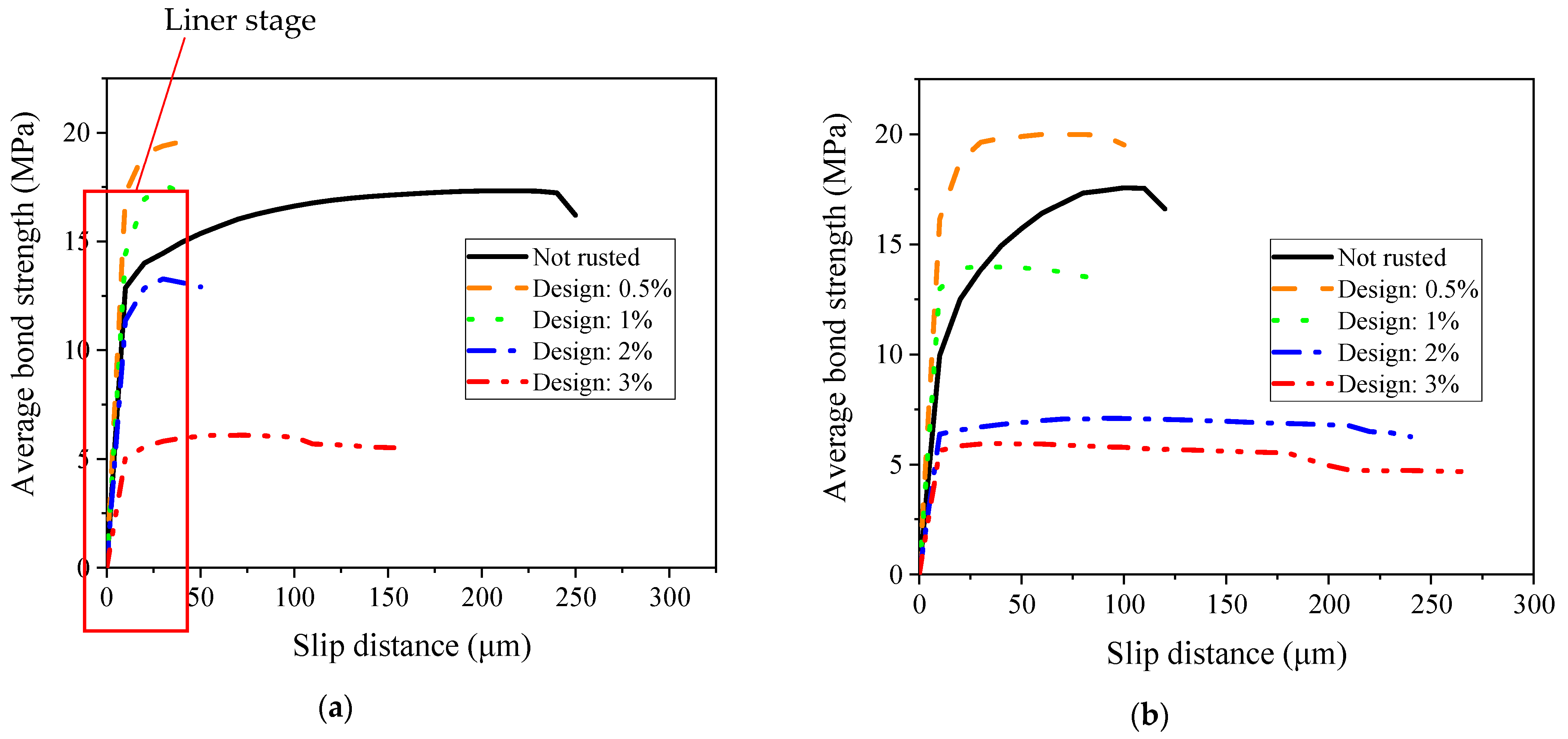 Materials 16 02262 g012