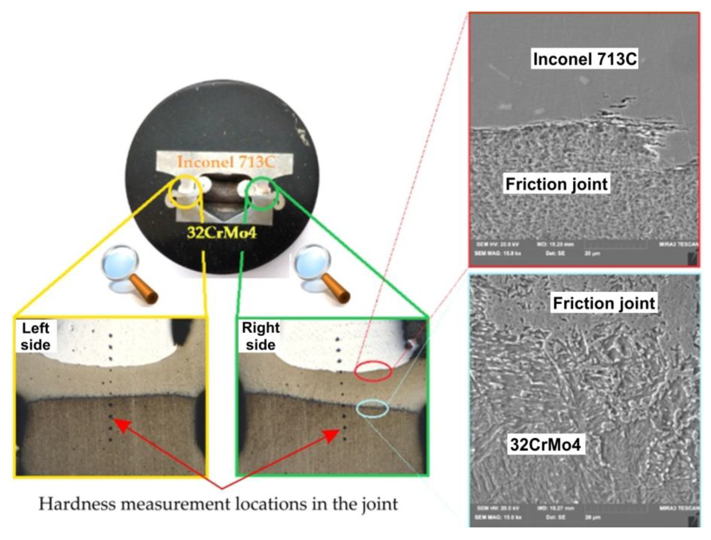 Materials 16 02273 g010