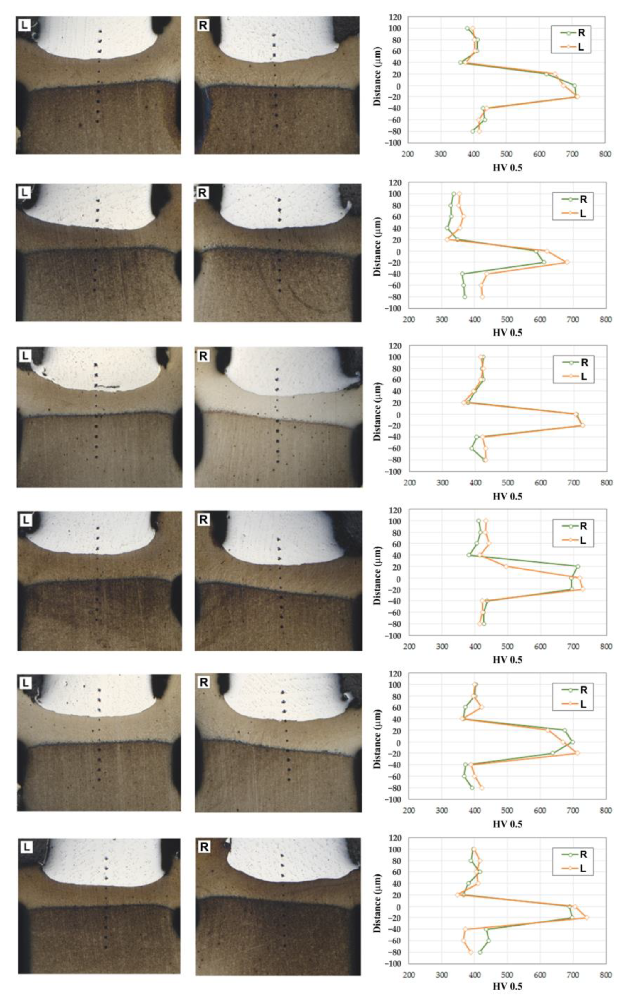 Materials 16 02273 g011