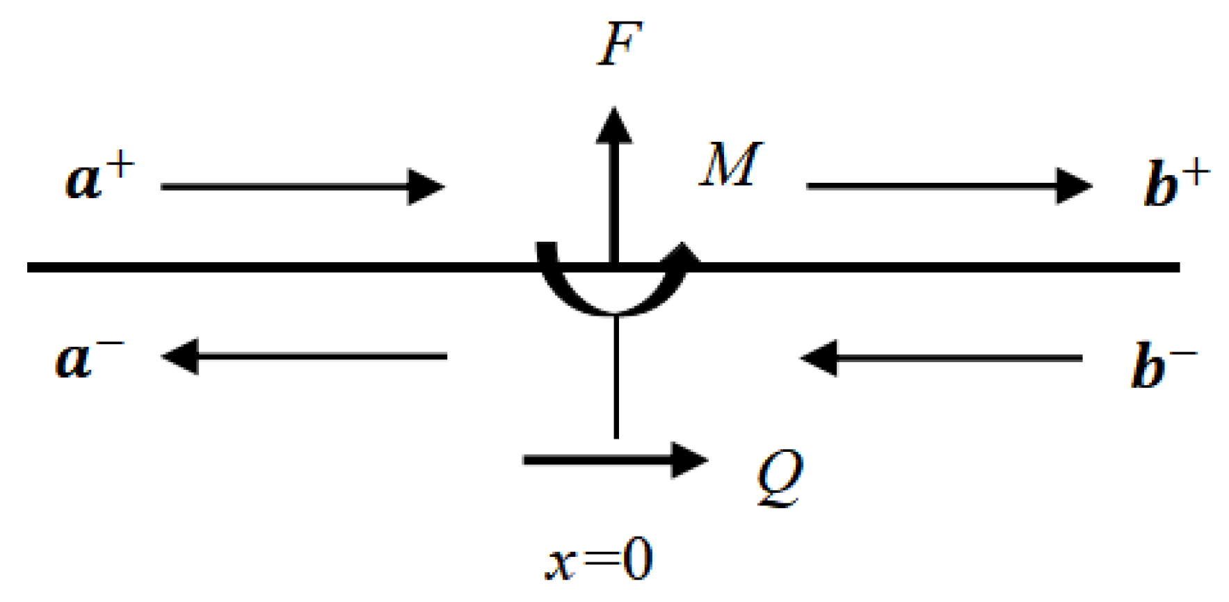 Materials 16 02276 g002 Materials 16 02276 g002