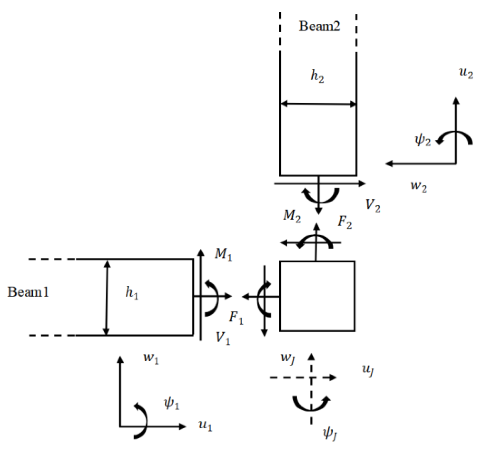 Materials 16 02276 g003 Materials 16 02276 g003