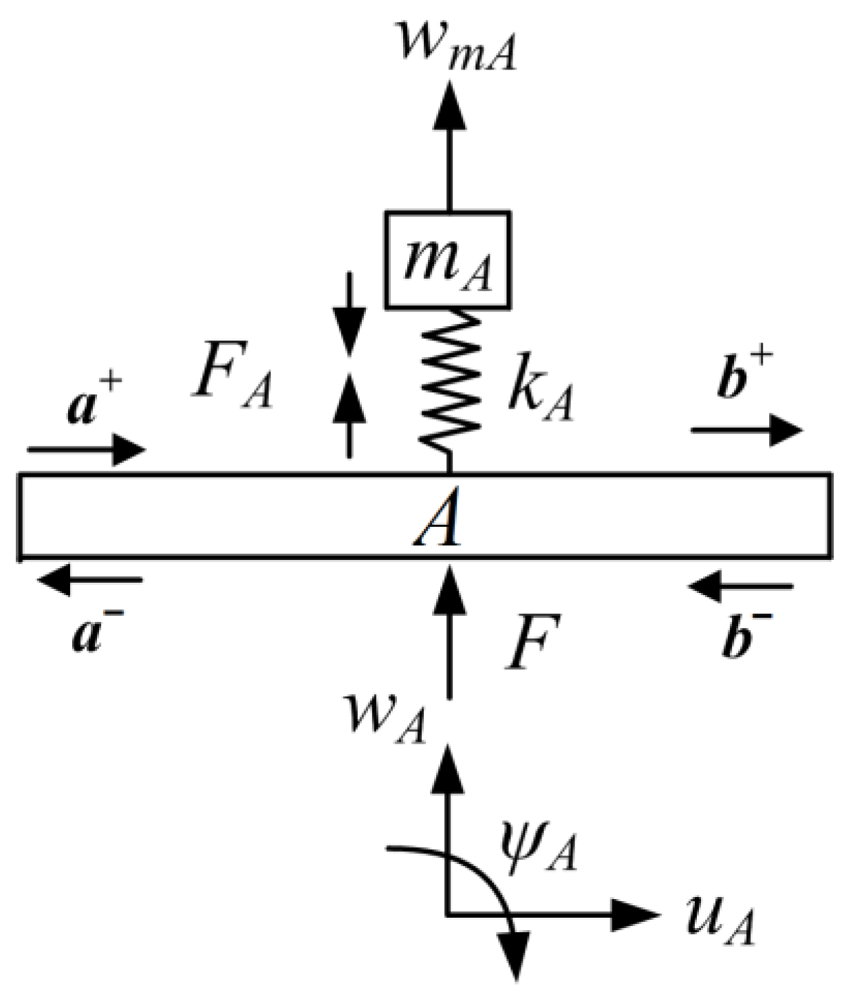 Materials 16 02276 g006 Materials 16 02276 g006